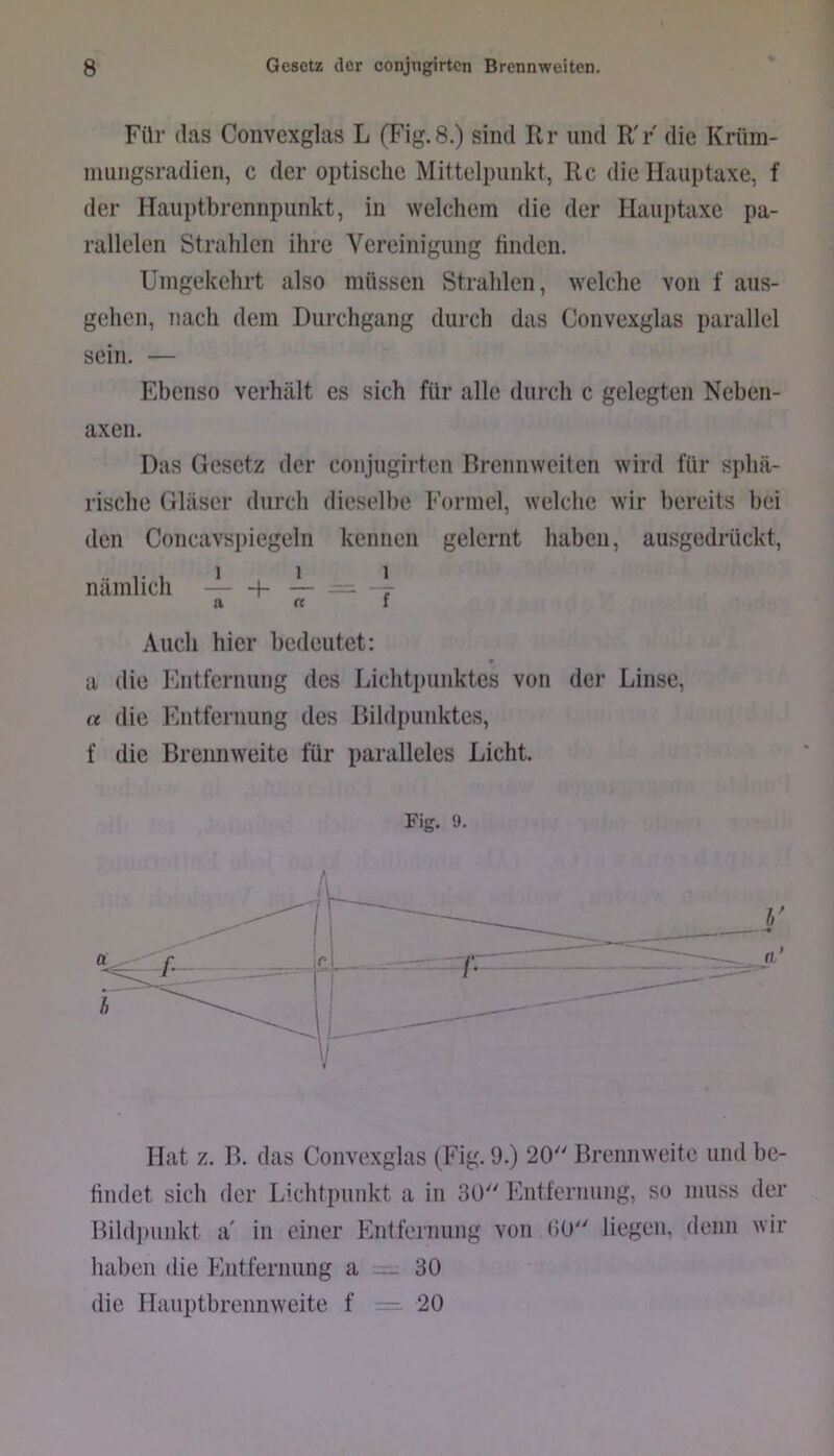 Für (las Convexglas L (Fig.8.) sind II r und R'r die Krüm- mungsradien, c der optische Mittelpunkt, Rc die Hauptaxe, f der Hauptbrennpunkt, in welchem die der Hauptaxe pa- rallelen Strahlen ihre Vereinigung finden. Umgekehrt also müssen Strahlen, welche von f aus- gehen, nach dem Durchgang durcli das Convexglas parallel sein. — Ebenso verhält es sich für alle durch c gelegten Neben- axen. Das Gesetz der conjugirten Brennweiten wird für sphä- rische Gläser durch dieselbe Formel, welche wir bereits bei den Concavspiegeln kennen gelernt haben, ausgedrückt, nämlich = -4- a « I Auch hier bedeutet: a die Ihitfernung des Lichtpunktes von der Linse, a die Entfernung des Bildpunktes, f die Brennweite für paralleles Licht. Fig. 9. Hat z. B. das Convexglas (Fig. 9.) 20 Brennweite und be- findet sich der Lichtpunkt a in 30 Entfernung, so muss der Bildininkt a' in einer Entfernung von 00 liegen, denn wir haben die Entfernung a 30 die Hauptbrennweite f = 20