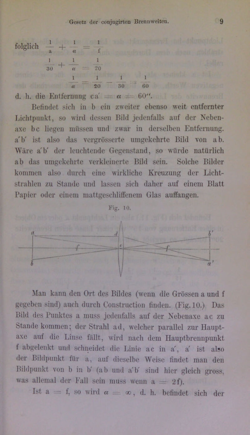 folglich — + — = ^ a « f 1 J_ _l 30 ~ — 20 1 _ 1 1 _ 1 ~ ~2Ö ~ 30 ~ 60 (1. h. die Eiilferming ca' = « = 60. Befindet sich in b ein zweiter ebenso weit entfernter Lichtpunkt, so wird dessen Bild jedenfalls auf der Neben- a.\e bc liegen müssen und zwar in dci’selben Entfernung, a'b' ist also das vcrgrössei-te umgekehrte Bild von ab. Wäre a'b' der leuchtende Gegenstand, so würde natürlich ab das umgekehrte verkleinerte Bild sein. Solche Bilder kommen also durch eine wirkliche Kreuzung der Licht- strahlen zu Stande und lassen sich daher auf einem Blatt Papier oder einem mattgeschliffenein Glas auffangen. Fig. 10. Man kann den Ort des Bildes (wenn die Grössen a und f gegeben sind) auch durch Construction tinden. (Fig. 10.) Das Bild des Punktes a muss jedenfalls auf der Nebenaxe ac zu Stande kommen; der Strahl ad, welcher parallel zur Haupt- axe auf die Linse fällt, wird nach dem Hauptbrennpimkt f abgelenkt und schneidet die Linie ac in a', a' ist also der Bildpunkt für a, auf dieselbe Weise findet man den Bildpunkt von b in b' (ab und a'b' sind hier gleich gross, was allemal der Fall sein muss wenn a = 2f). Ist a = f, so wird a = oo, d, h. befindet sich der