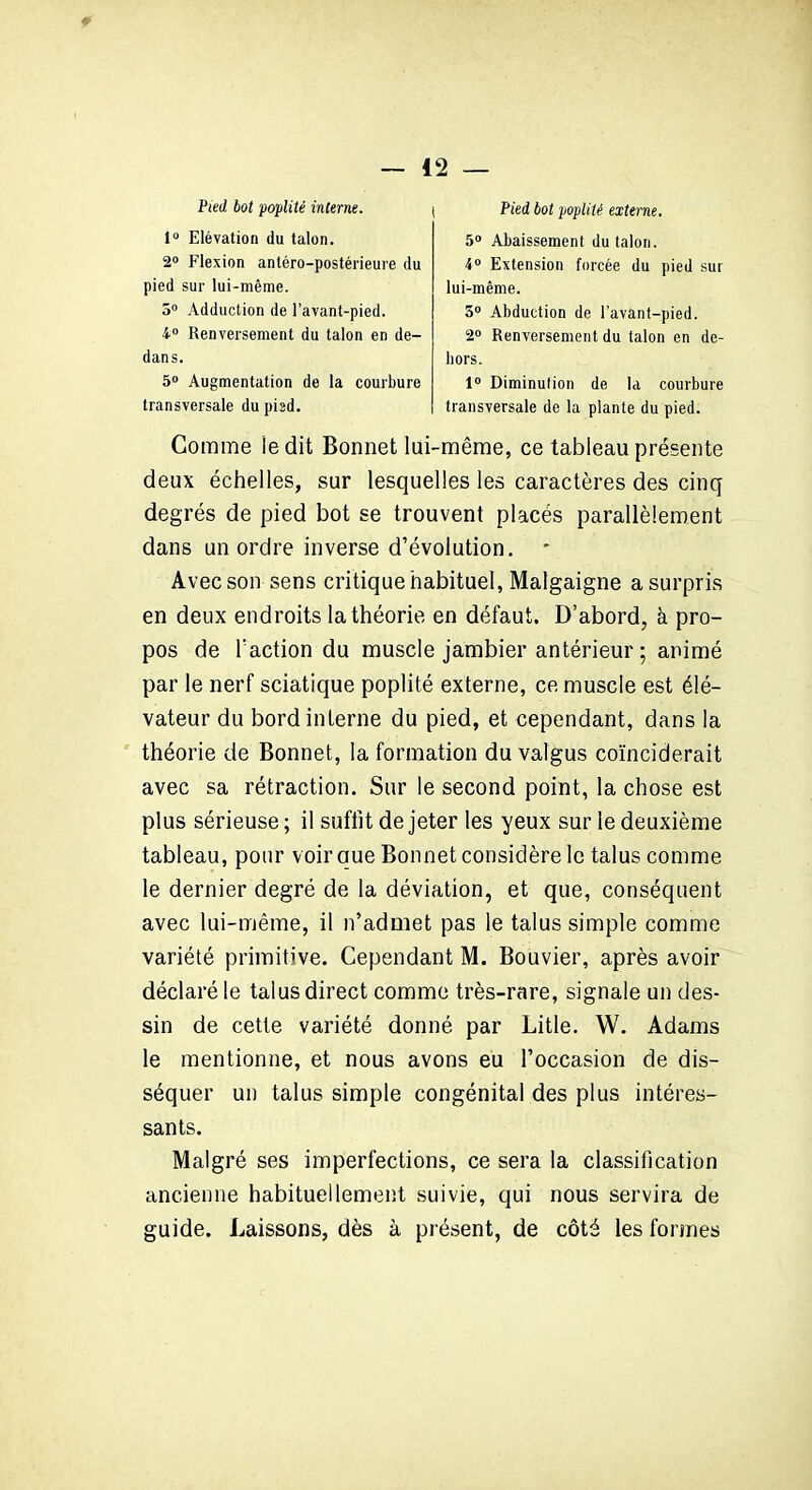 Pied, bot poplité interne. 1° Elévation du talon. 2° Flexion antéro-postérieure du pied sur lui-même. 5° Adduction de l’avant-pied. 4° Renversement du talon en de- dans. 5° Augmentation de la courbure transversale du pisd. Pied bot poplité externe. 5° Abaissement du talon. 4° Extension forcée du pied sur lui-même. 3° Abduction de l’avant-pied. 2° Renversement du talon en de- hors. 1° Diminution de la courbure transversale de la plante du pied. Gomme ledit Bonnet lui-même, ce tableau présente deux échelles, sur lesquelles les caractères des cinq degrés de pied bot se trouvent placés parallèlement dans un ordre inverse d’évolution. ' Avec son sens critique habituel, Malgaigne a surpris en deux endroits la théorie en défaut. D’abord, à pro- pos de l'action du muscle jambier antérieur ; animé par le nerf sciatique poplité externe, ce muscle est élé- vateur du bord interne du pied, et cependant, dans la théorie de Bonnet, la formation du valgus coïnciderait avec sa rétraction. Sur le second point, la chose est plus sérieuse ; il suffit de jeter les yeux sur le deuxième tableau, pour voiraue Bonnet considère le talus comme le dernier degré de la déviation, et que, conséquent avec lui-même, il n’admet pas le talus simple comme variété primitive. Cependant M. Bouvier, après avoir déclaré le talus direct comme très-rare, signale un des- sin de cette variété donné par Litle. W. Adams le mentionne, et nous avons eu l’occasion de dis- séquer un talus simple congénital des plus intéres- sants. Malgré ses imperfections, ce sera la classification ancienne habituellement suivie, qui nous servira de guide. Laissons, dès à présent, de côté les formes