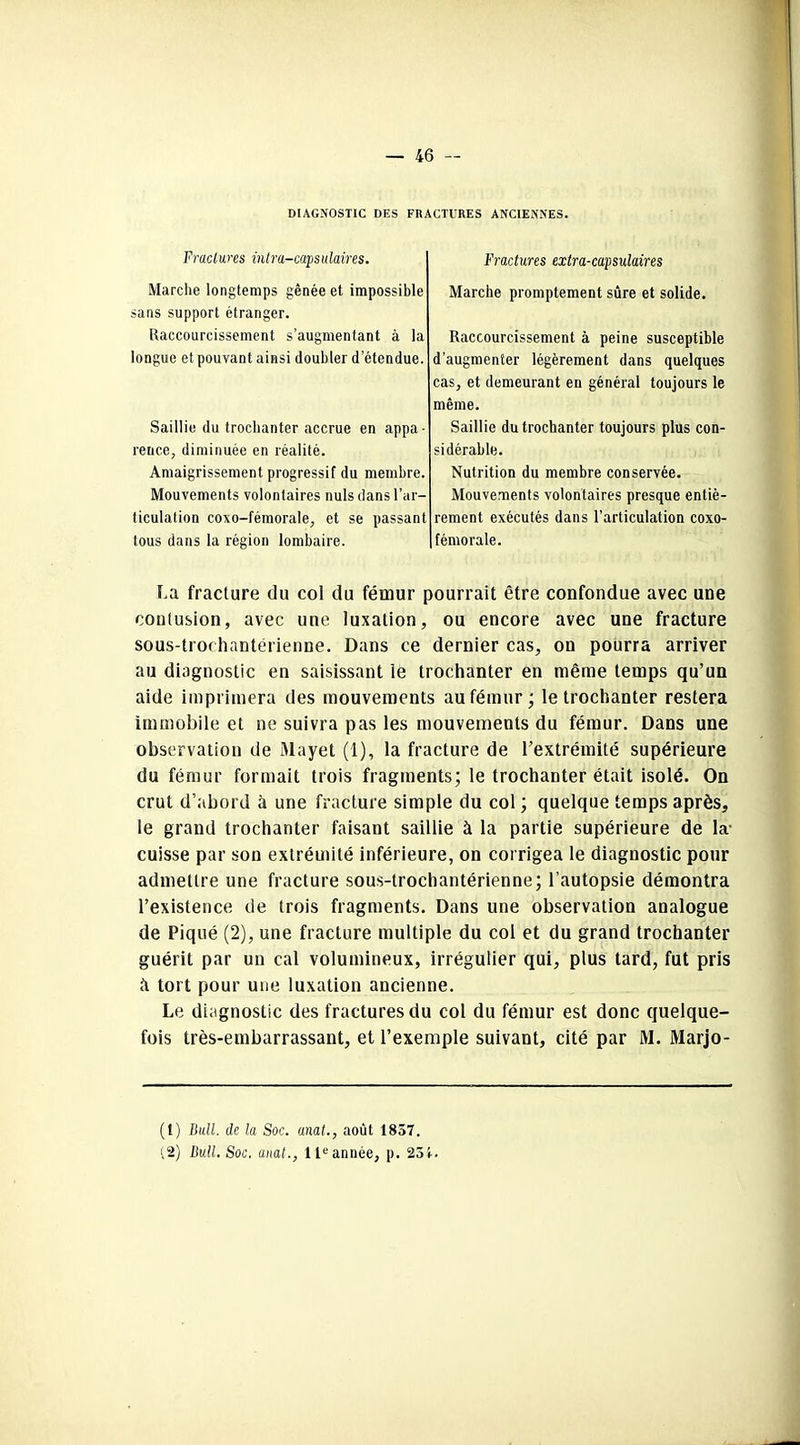 DIAGNOSTIC DES FRACTURES ANCIENNES. Fractures intra-capsulaires. Marche longtemps gênée et impossible sans support étranger. Raccourcissement s’augmentant à la longue et pouvant ainsi doubler d’étendue. Saillie du trochanter accrue en appa- rence, diminuée en réalité. Amaigrissement progressif du membre. Mouvements volontaires nuis dans l’ar- ticulation coxo-fémorale, et se passant tous dans la région lombaire. Fractures extra-capsulaires Marche promptement sûre et solide. Raccourcissement à peine susceptible d’augmenter légèrement dans quelques cas, et demeurant en général toujours le même. Saillie du trochanter toujours plus con- sidérable. Nutrition du membre conservée. Mouvements volontaires presque entiè- rement exécutés dans l’articulation coxo- I fémorale. La fracture du col du fémur pourrait être confondue avec une contusion, avec une luxation, ou encore avec une fracture sous-tror hantêrienne. Dans ce dernier cas, on pourra arriver au diagnostic en saisissant le trochanter en même temps qu’un aide imprimera des mouvements au fémur; le trochanter restera immobile et ne suivra pas les mouvements du fémur. Dans une observation de Mayet (1), la fracture de l’extrémité supérieure du fémur formait trois fragments; le trochanter était isolé. On crut d’abord à une fracture simple du col ; quelque temps après, le grand trochanter faisant saillie à la partie supérieure de la- cuisse par son extrémité inférieure, on corrigea le diagnostic pour admettre une fracture sous-lrochantérienne; l’autopsie démontra l’existence de trois fragments. Dans une observation analogue de Piqué (2), une fracture multiple du col et du grand trochanter guérit par un cal volumineux, irrégulier qui, plus tard, fut pris fv tort pour une luxation ancienne. Le diagnostic des fractures du col du fémur est donc quelque- fois très-embarrassant, et l’exemple suivant, cité par M. Marjo- (1) Bull, de la Soc. anat., août 1857. (2) Bull. Soc. anat., lleannée, p. 25i-.