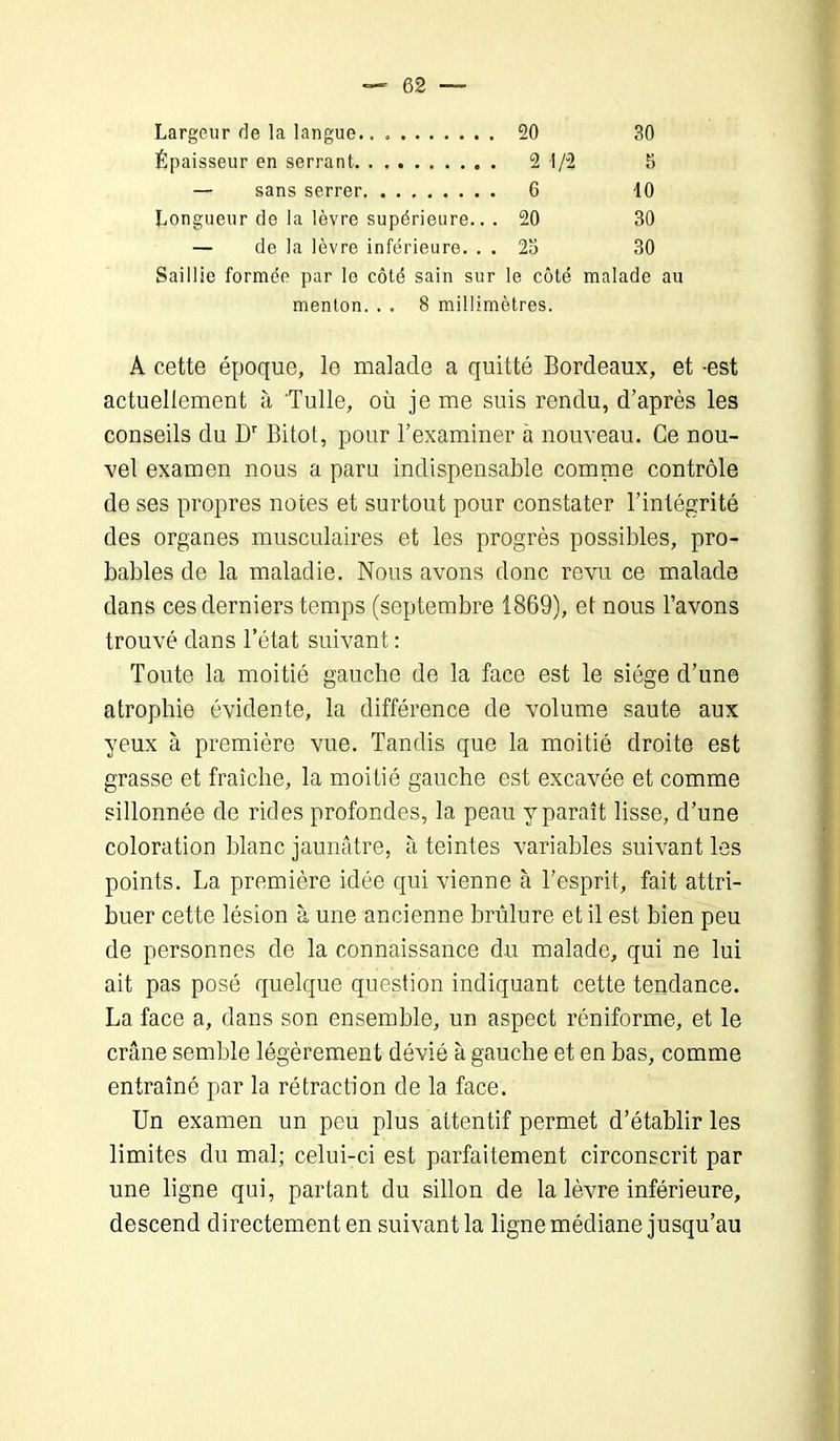 Largeur de la langue.. 20 30 Épaisseur en serrant 2 1/2 5 — sans serrer 6 10 Longueur de la lèvre supérieure.. . 20 30 — de la lèvre inférieure. . . 2o 30 Saillie formée par le côté sain sur le côté malade au menton. . . 8 millimètres. A cette époque, le malade a quitté Bordeaux, et -est actuellement à Tulle, où je me suis rendu, d’après les conseils du Dr Bitot, pour l’examiner à nouveau. Ce nou- vel examen nous a paru indispensable comme contrôle de ses propres notes et surtout pour constater l’intégrité des organes musculaires et les progrès possibles, pro- bables de la maladie. Nous avons donc revu ce malade dans ces derniers temps (septembre 1869), et nous l’avons trouvé dans l’état suivant : Toute la moitié gauche de la face est le siège d’une atrophie évidente, la différence de volume saute aux yeux à première vue. Tandis que la moitié droite est grasse et fraîche, la moitié gauche est excavée et comme sillonnée de rides profondes, la peau y paraît lisse, d’une coloration blanc jaunâtre, à teintes variables suivant les points. La première idée qui vienne à l’esprit, fait attri- buer cette lésion à une ancienne brûlure et il est bien peu de personnes de la connaissance du malade, qui ne lui ait pas posé quelque question indiquant cette tendance. La face a, dans son ensemble, un aspect réniforme, et le crâne semble légèrement dévié à gauche et en bas, comme entraîné par la rétraction de la face. Un examen un peu plus attentif permet d’établir les limites du mal; celui-ci est parfaitement circonscrit par une ligne qui, partant du sillon de la lèvre inférieure, descend directement en suivant la ligne médiane jusqu’au