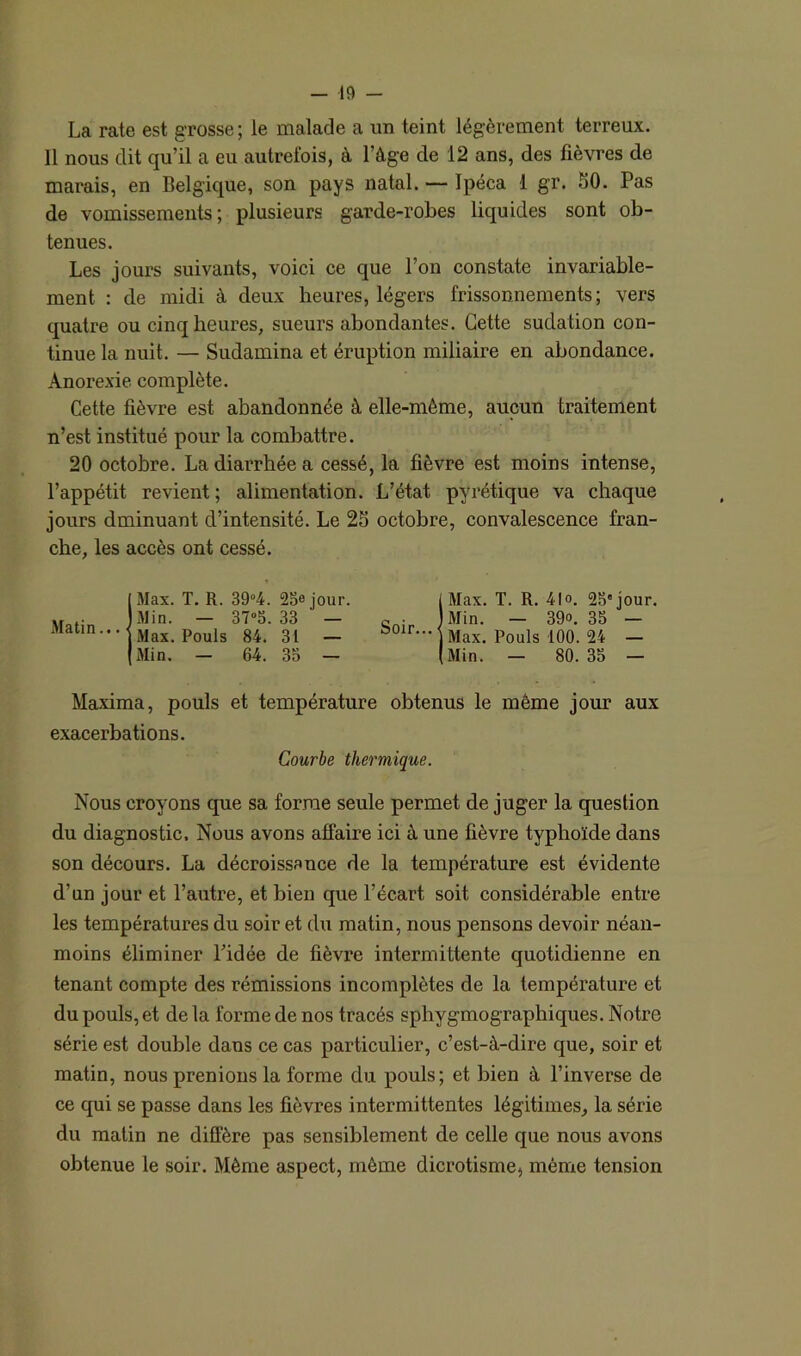 La rate est grosse; le malade a un teint légèrement terreux. Il nous dit qu’il a eu autrefois, à l’âge de 12 ans, des fièvres de marais, en Belgique, son pays natal. — Ipéca 1 gr. 50. Pas de vomissements; plusieurs garde-robes liquides sont ob- tenues. Les jours suivants, voici ce que l’on constate invariable- ment : de midi à deux heures, légers frissonnements; vers quatre ou cinq heures, sueurs abondantes. Cette sudation con- tinue la nuit. — Sudamina et éruption miliaire en abondance. Anorexie complète. Cette fièvre est abandonnée à elle-même, aucun traitement n’est institué pour la combattre. 20 octobre. La diarrhée a cessé, la fièvre est moins intense, l’appétit revient ; alimentation. L’état pyrétique va chaque jours dminuant d’intensité. Le 25 octobre, convalescence fran- che, les accès ont cessé. Matin.. IMax. T. R. 39°4. 25e jour. Min. — 3T°5. 33 — Max. Pouls 84. 31 — Min. - 64. 35 — (Max. T. R. 41 o. 25'jour. e • j Min. — 39°. 35 — soir- IMax. Pouls 100. 24 — (Min. — 80.35 — Maxima, pouls et température obtenus le même jour aux exacerbations. Courbe thermique. Nous croyons que sa forme seule permet de juger la question du diagnostic. Nous avons affaire ici à une fièvre typhoïde dans son décours. La décroissance de la température est évidente d’un jour et l’autre, et bien que l’écart soit considérable entre les températures du soir et du matin, nous pensons devoir néan- moins éliminer l’idée de fièvre intermittente quotidienne en tenant compte des rémissions incomplètes de la température et du pouls, et de la forme de nos tracés sphygmographiques. Notre série est double dans ce cas particulier, c’est-à-dire que, soir et matin, nous prenions la forme du pouls; et bien à l’inverse de ce qui se passe dans les fièvres intermittentes légitimes, la série du matin ne diffère pas sensiblement de celle que nous avons obtenue le soir. Même aspect, même dicrotisme* même tension