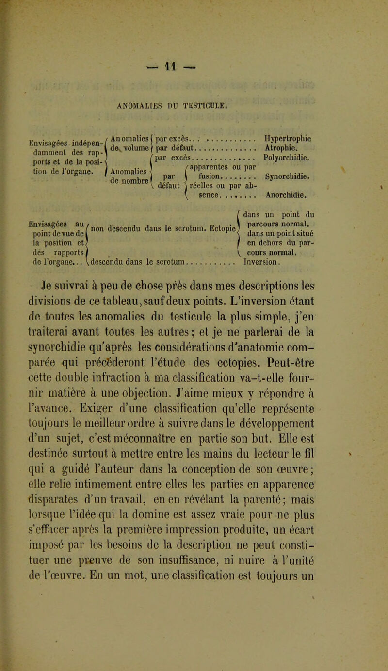 ANOMALIES DU TESTICULE. Envisagées indépen- damment des rap- ports et de la posi- tion de l’organe. Anomalies de _ volume Anomalies de nombre par excès.. . par défaut par excès (apparentes ou par fusion réelles ou par ab- sence. ....... Hypertrophie Atrophie. Polyorchidie. Synorchidie. Anorchidie. Envisagées au point de vue de la position et des rapports de l'organe... non descendu dans le scrotum. Ectopie » descendu dans le scrotum dans un point du parcours normal, dans un point situé en dehors du par- cours normal. Inversion. Je suivrai à peu de chose près dans mes descriptions les divisions de ce tableau, sauf deux points. L’inversion étant de toutes les anomalies du testicule la plus simple, j’en traiterai avant toutes les autres; et je ne parlerai de la synorchidie qu’après les considérations d'anatomie com- parée qui précéderont l’étude des ectopies. Peut-être cette double infraction à ma classification va-t-elle four- nir matière à une objection. J’aime mieux y répondre à l’avance. Exiger d’une classification qu’elle représente toujours le meilleur ordre à suivre dans le développement d’un sujet, c’est méconnaître en partie son but. Elle est destinée surtout à mettre entre les mains du lecteur le fil qui a guidé l’auteur dans la conception de son œuvre; elle relie intimement entre elles les parties en apparence disparates d’un travail, en en révélant la parenté; mais lorsque l’idée qui la domine est assez vraie pour ne plus s’effacer après la première impression produite, un écart imposé par les besoins de la description ne peut consti- tuer une preuve de son insuffisance, ni nuire à l’unité de l’œuvre. En un mot, une classification est toujours un
