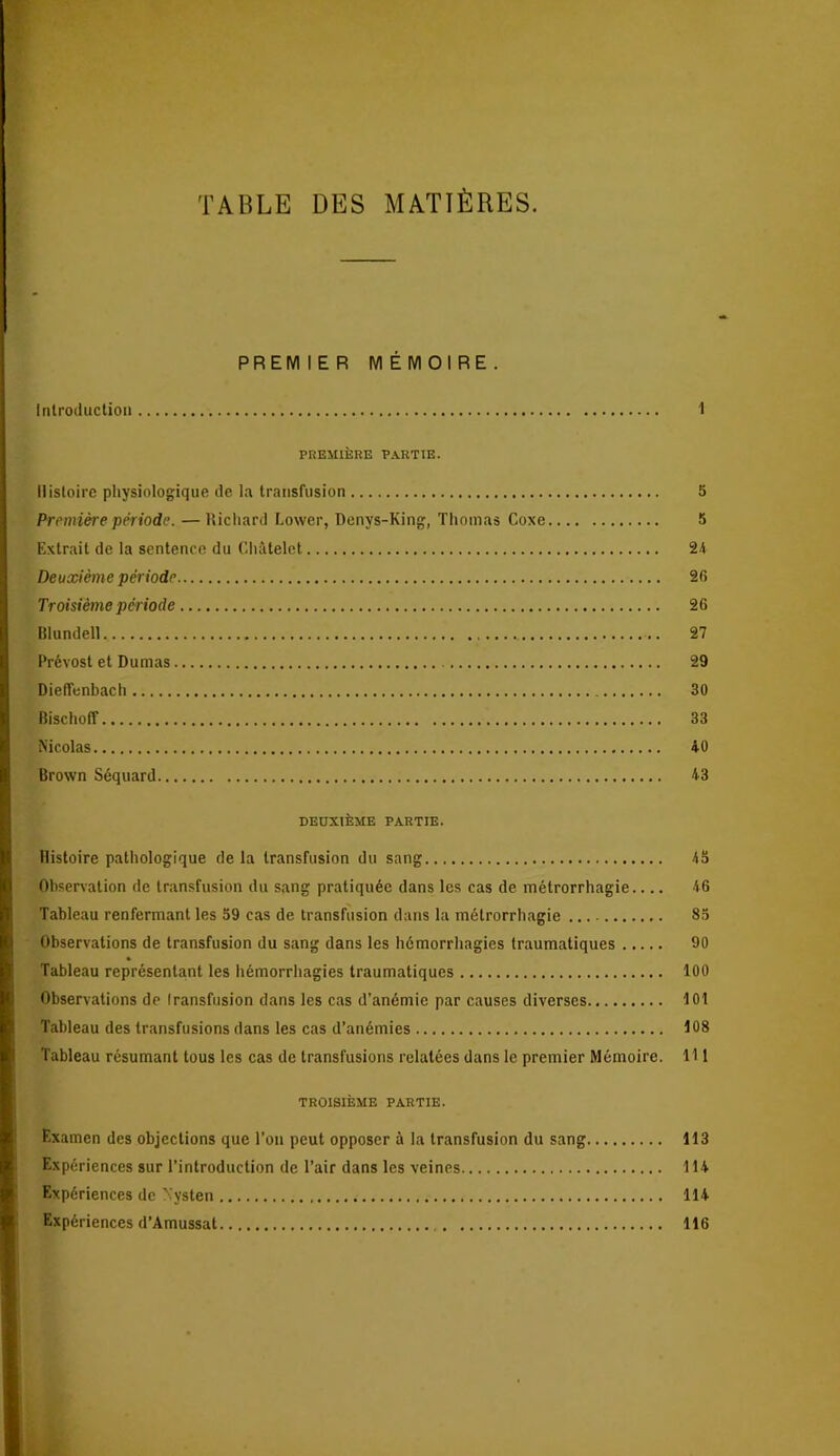 TABLE DES MATIÈRES. PREMIER MÉMOIRE. Introduction 1 PREMIÈRE Partie. Histoire physiologique de l.T transfusion 5 Première période. —Richard Lower, Denys-King, Thomas Coxe 5 Extrait de la sentence du Châtelet 24 Deuxième période 26 Troisième période 26 Blundell 27 Prévost et Dumas 29 Dieflfenbach 30 Bischoff 33 Nicolas 40 Brown Séquard 43 DEUXIÈME PARTIE. Histoire pathologique delà transfusion du sang 43 Observation de transfusion du sang pratiquée dans les cas de métrorrhagie 46 Tableau renfermant les 59 cas de transfusion dans la métrorrhagie 83 Observations de transfusion du sang dans les hémorrhagies traumatiques 90 Tableau représentant les hémorrhagies traumatiques 100 Observations de transfusion dans les cas d’anémie par causes diverses 101 Tableau des transfusions dans les cas d’anémies 108 Tableau résumant tous les cas de transfusions relatées dans le premier Mémoire. 111 TROISIÈME PARTIE. Examen des objections que l’on peut opposer à la transfusion du sang 113 Expériences sur l’introduction de l’air dans les veines 114 Expériences de Xysten 114 Expériences d’Amussat 116