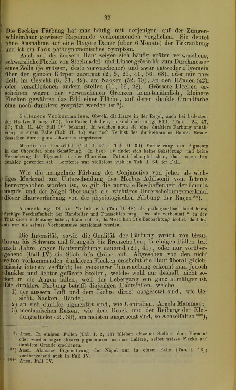 Die fleckige Färbung hat man häufig mit derjenigen auf der Zungen- schleimhaut gewisser Rasehunde vorkommenden verglichen. Sie deutet ohne Ausnahme auf eine längere Dauer (über 6 Monate) der Erkrankung und ist ein fast pathognomonisches Symptom. Auch auf der äussern Haut zeigen sich häufig später verwaschene, schwärzliche Flecke von Stecknadel- und Linsengrösse bis zum Durchmesser eines Zolls (je grösser, desto verwaschener) und zwar entweder allgemein über den ganzen Körper zerstreut (2, 5, 29, 41, 56, 68), oder nur par; tiell, im Gesicht (8, 21, 42), am Nacken (52, 70), an den Händen (42), oder verschiedenen andern Stellen (11, 16, 28). Grössere Flecken er- scheinen wegen der verwaschenen Grenzen kometenähnlich, kleinere Flecken gewähren das Bild einer Fläche, auf deren dunkle Grundfarbe eine noch dunklere gespritzt worden ist*). Seltenere Vorkommnisse. Obwohl die Haare in der Regel, auch bei bedeuten- der Hautverfärbung (67), ihre Farbe behalten, so sind doch einige Fälle (Tab. I 24, 47, 57; Tab. II. 40; Fall IV) bekannt, in welchen auch sie eine dunklere Färbung annah- men; in einem Falle (Tab II. 45) war nach Verlust des dunkelbraunen Haares Ersatz desselben durch ganz schwarzes eingetreten. Martineau beobachtete (Tab. I. 47 u Tab. II. 39) Vermehrung des ‘Pigments in der Choroidea ohne Sehstörung. In Beob IV findet sich keine Sehstörung und keine Vermehrung des Pigments in der Choroidea; Patient behauptet aber, dass seine Iris dunkler geworden sei. Letzteres war vielleicht auch in Tab. I. 64 der Fall. Wie die mangelnde Färbung der Conjunctiva von jeher als wich- tiges Merkmal zur Unterscheidung des Morbus Addisonii vom Icterus hervorgehoben worden ist, so gilt die normale Beschaffenheit der Lunula unguis und der Nägel überhaupt als wichtiges Unterscheidungsmerkmal . dieser Hautverfärbung von der physiologischen Färbung der Ragen **). Anmerkung. Die von Meinhardt (Tab. II. 48) als pathognostisch bezeichnete fleckige Beschaffenheit der Handteller und Fusssohlen mag, „wo sie vorkommt,“ in der I That diese Bedeutung haben, kann indess, da Meinhardt’s Beobachtung isolirt dasteht, ( sie nur als seltnes Vorkommniss bezeichnet werden. Die Intensität, sowie die Qualität der Färbung variirt von Grau- f braun bis Schwarz und Graugelb bis Bronzefarben; in einigen Fällen trat nach Jahre langer Hautverfärbung dauernd (21, 49), oder nur vorüber- i.gehend (Fall IV) ein Stich in’s Grüne auf. Abgesehen von den nicht selten vorkommenden dunkleren Flecken ei’scheint die Haut überall gleicli- imässig intensiv verfärbt; bei genauerer Untersuchung erkennt man jedoch j dunkler und lichter gefärbte Stellen, welche wohl nur deshalb nicht so- fort in die Augen fallen, weil der Uebergang ein ganz allmäliger ist. .Die dunklere Färbung betrifft diejenigen Hautstellen, welche 1) der äussern Luft und dem Lichte direct ausgesetzt sind, wie Ge- sicht, Nacken, Hände; 2) an sich dunkler pigmentirt siud, wie Genitalien, Areola Mammae; 3) mechanischen Reizen, wie dem Druck und der Reibung der Klei- dungsstücke (29,38), am meisten ausgesetzt sind, so Achselfalten ***), *) Ausn. In einigen Fällen (Tab. I. 2, 33) blieben einzelne Stellen ohne Pigment oder wurden sogar abnorm pigmentarm, so dass hellere, selbst weisse Flecke auf dunklem Grunde erschienen. **) Ausn. Abnorme Pigmentirung der Nägel nur in einem Falle (Tab. I. 16); vorübergehend auch in Fall IV. I ***^ Ausn. Fall IV.