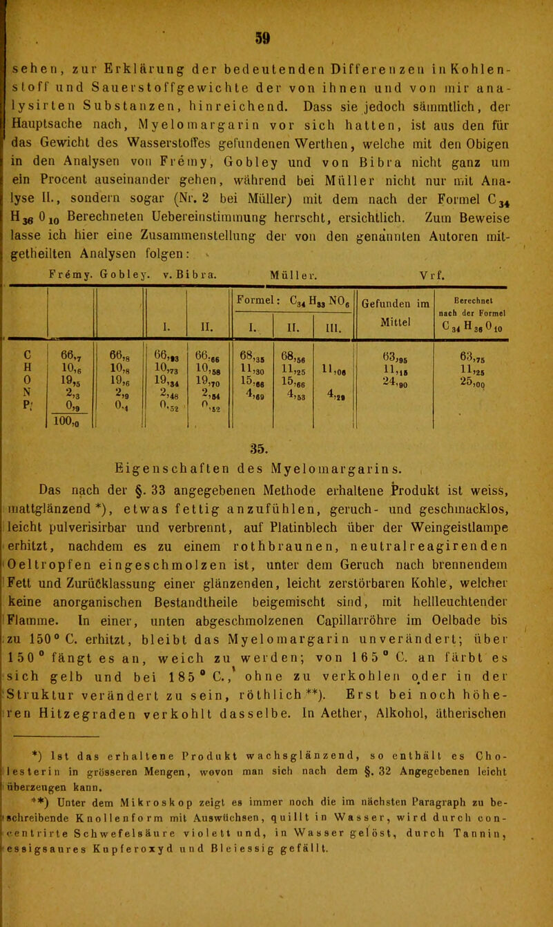39 sehen, zur Erklärung der bedeutenden Differenzen inKohlen- stoff und Sauerstoffgewichte der von ihnen und von mir ana- lysirten Substanzen, hinreichend. Dass sie jedoch säunntlich, der Hauptsache nach, Myelomargarin vor sich hatten, ist aus den für das Gewicht des Wasserstoffes gefundenen Werthen, welche mit den Obigen in den Analysen von Freiny, Gobley und von Bibra nicht ganz um ein Procent auseinander gehen, während bei Müller nicht nur mit Ana- lyse II., sondern sogar (Nr. 2 bei Müller) mit dem nach der Formel C34 H3g0lo Berechneten Uebereinstimmung herrscht, ersichtlich. Zum Beweise lasse ich hier eine Zusammenstellung der von den genannten Autoren mit- getheilten Analysen folgen: F r ä m y. G o b 1 e y. v. B i b r a. Müller. V r f. I. n. Forme: : C35H„N06 Gefunden im Mittel Berechnet nach der Formel ^ 34 ^ 38 0 10 I. 11. 111. c 66,7 66,8 06,93 00,36 08,35 08,56 03,95 03,75 H 10,6 10,8 10,73 10,58 H,30 11,25 11,0. ll,i» 11,25 0 19,5 19,6 19,34 19,70 15,«s 15,66 24,90 25,00 N 2,9 2,48 2,51 4,69 4,53 4,2* P' 0,9 0-4 ^•52 °,32 100,o 35. Eigenschaften des Myelomargarins. Das nach der §. 33 angegebenen Methode erhaltene Produkt ist weisS, mattglänzend*), etwas fettig anzufühlen, geruch- und geschmacklos, leicht pulverisirbar und verbrennt, auf Platinblech über der Weingeistlampe erhitzt, nachdem es zu einem rothbraunen, neutralreagirenden Oeltropfen eingeschmolzen ist, unter dem Geruch nach brennendem Fett und Zurücklassung einer glänzenden, leicht zerstörbaren Kohle, welcher keine anorganischen Bestandtheile beigemischt sind, mit hellleuchtender Flamme, ln einer, unten abgeschmolzenen Capillarröhre im Oelbade bis zu 150° C. erhitzt, bleibt das Myelomargarin unverändert; über 150° fängt es an, weich zu werden; von 165° C. an färbt es sich gelb und bei 185° C.,’ ohne zu verkohlen oder in der Struktur verändert zu sein, röthlich**). Erst bei noch höhe- ren Hitzegraden verkohlt dasselbe. In Aether, Alkohol, ätherischen *) Ist das erhaltene Produkt wachsglänzend, so enthält es Cho- lesterin in grösseren Mengen, wovon man sich nach dem §.32 Angegebenen leicht überzengen kann. **) Unter dem Mikroskop zeigt es immer noch die im nächsten Paragraph zu be- schreibende Knollenform mit Auswüchsen, quillt in Wasser, wird durch con- eentrirte Schwefelsäure violett und, in Wasser gelöst, durch Tannin, essigsanres Kupferoxyd und Bleiessig gefällt.