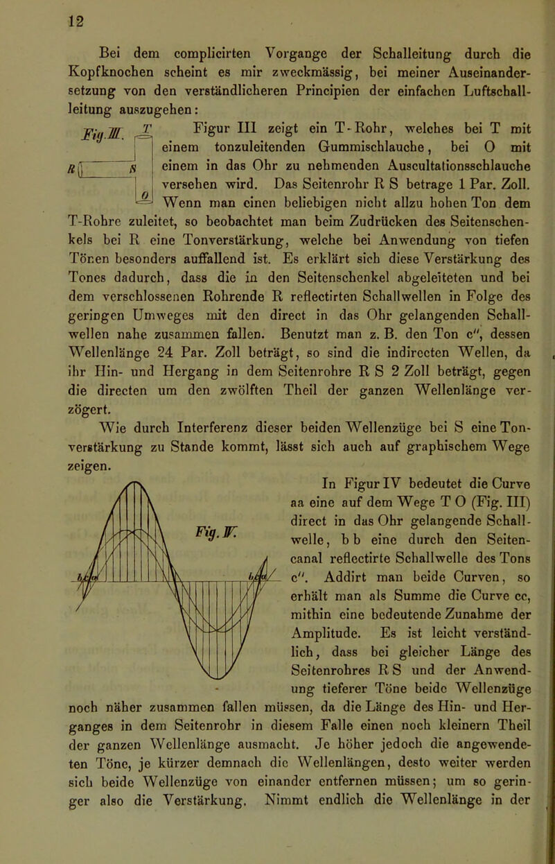 Bei dem complicirten Vorgänge der Schalleitung durch die Kopfknochen scheint es mir zweckmässig, bei meiner Auseinander- setzung von den verständlicheren Principien der einfachen Luftschall- leitung auszugehen: Fiij.M. ^ . Fig“rni zeigt ein T-Rohr, welches bei T mit j einem tonzuleitenden Gummischlauche, bei 0 mit einem in das Ohr zu nehmenden Auscultationsschlauche versehen wird. Das Seitenrohr R S betrage 1 Par. Zoll. Wenn man einen beliebigen nicht allzu hohen Ton dem T-Rohre zuleitet, so beobachtet man beim Zudrücken des Seitenschen- kels bei R eine Tonverstärkung, welche bei Anwendung von tiefen Tönen besonders auffallend ist. Es erklärt sich diese Verstärkung des Tones dadurch, dass die in den Seitenschcnkel abgeleiteten und bei dem verschlossenen Rohrende R reflectirten Schallwellen in Folge des geringen Umweges mit den direct in das Ohr gelangenden Schall- wellen nahe zusammen fallen. Benutzt man z. B. den Ton c, dessen Wellenlänge 24 Par. Zoll beträgt, so sind die indirccten Wellen, da ihr Hin- und Hergang in dem Seitenrohre R S 2 Zoll beträgt, gegen die directen um den zwölften Theil der ganzen Wellenlänge ver- zögert. Wie durch Interferenz dieser beiden Wellenzüge bei S eine Ton- verstärkung zu Stande kommt, lässt sich auch auf graphischem Wege zeigen. In Figur IV bedeutet die Curve aa eine auf dem Wege T O (Fig. III) direct in das Ohr gelangende Schall- welle , b b eine durch den Seiten- canal reflectirte Schallwelle des Tons c. Addirt man beide Curven, so erhält man als Summe die Curve cc, mithin eine bedeutende Zunahme der Amplitude. Es ist leicht verständ- lich, dass bei gleicher Länge des Seitenrohres RS und der Anwend- ung tieferer Töne beide Wellenzüge noch näher zusammen fallen müssen, da die Länge des Hin- und Her- ganges in dem Seitenrohr in diesem Falle einen noch kleinern Theil der ganzen Wellenlänge ausmacht. Je höher jedoch die angewende- ten Töne, je kürzer demnach die Wellenlängen, desto weiter werden sich beide Wellenzüge von einander entfernen müssen; um so gerin- ger also die Verstärkung. Nimmt endlich die Wellenlänge in der