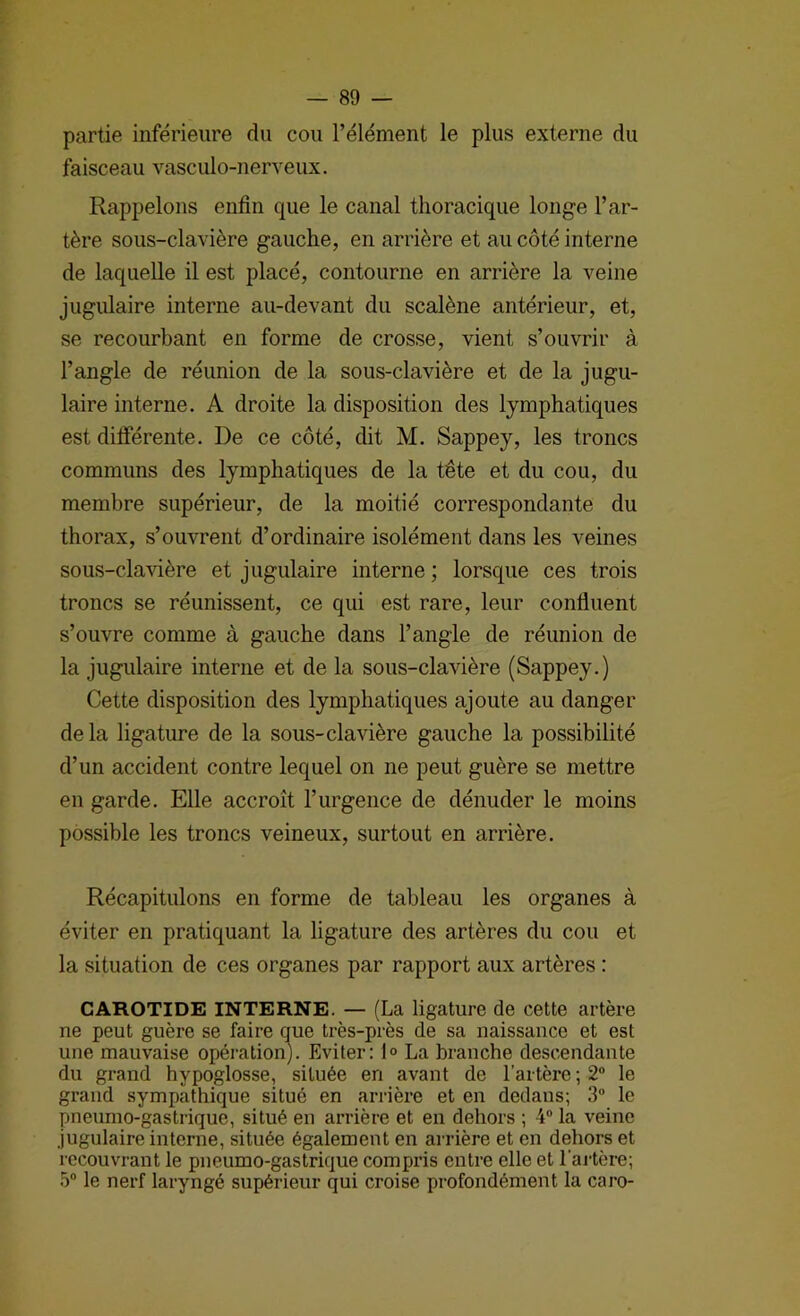 partie inférieure du cou l’élément le plus externe du faisceau vasculo-nerveux. Rappelons enfin que le canal thoracique longe l’ar- tère sous-clavière gauche, en arrière et au côté interne de laquelle il est placé, contourne en arrière la veine jugidaire interne au-devant du scalène antérieur, et, se recourbant en forme de crosse, vient s’ouvrir à l’angle de réunion de la sous-clavière et de la jugu- laire interne. A droite la disposition des lymphatiques est différente. De ce côté, dit M. Sappey, les troncs communs des lymphatiques de la tête et du cou, du membre supérieur, de la moitié correspondante du thorax, s’ouvrent d’ordinaire isolément dans les veines sous-clavière et jugulaire interne ; lorsque ces trois troncs se réunissent, ce qui est rare, leur confluent s’ouvre comme à gauche dans l’angle de réunion de la jugulaire interne et de la sous-clavière (Sappey.) Cette disposition des lymphatiques ajoute au danger de la ligature de la sous-clavière gauche la possibilité d’un accident contre lequel on ne peut guère se mettre en garde. Elle accroît l’urgence de dénuder le moins possible les troncs veineux, surtout en arrière. Récapitulons en forme de tableau les organes à éviter en pratiquant la ligature des artères du cou et la situation de ces organes par rapport aux artères : CAROTIDE INTERNE. — (La ligature de cette artère ne peut guère se faire que très-près de sa naissance et est une mauvaise opération). Eviter: 1° La branche descendante du grand hypoglosse, située en avant de l’artèi’c ; 2® le grand sympathique situé en arrière et en dedans; 3“ le pneumo-gastrique, situé en arrière et en dehors ; 4® la veine jugulaire interne, située également en arrière et en dehors et recouvrant le pneumo-gastrique compris entre elle et l'ai-tère; 5® le nerf laryngé supérieur qui croise profondément la caro-