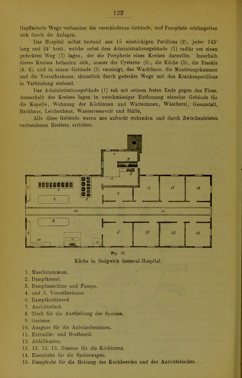 Gepflasterte Wege verbanden die verschiedenen Gebäude, und Fusspfade schlängelten sich durch die Anlagen. Das Hospital selbst bestand aus 15 einstöckigen Pavillons (2), jeder 145' lang und 24' breit, welche nebst dem Administrationsgebäude (1) radiär um einen gedeckten Weg (7) lagen, der die Peripherie eines Kreises darstellte. Innerhalb dieses Kreises befanden sich, ausser der Cysterne (6), die Küche (5), die Esssäle (4. 4), und in einem Gebäude (3) vereinigt, das Wachthaus, die Montirungskammor und die Vorrathsräume, sämmtlich durch gedeckte Wege mit den Krankenpavillons in Verbindung stehend. Das Administrationsgebäude (1) sah mit seinem freien Ende gegen den Fluss. Ausserhalb des Kreises lagen in zweckmässiger Entfernung einzelne Gebäude für die Kapelle, Wohnung der Köchinnen und Wärterinnen, Wäscherei, Gasanstalt, Backhaus, Leichenhaus, Wasserreservoir und Ställe, Alle diese Gebäude waren aus aufrecht stehenden und durch Zwischenleisten verbundenen Brettern errichtet. Fig. 43. Küche in Sedgwick General-Hospital. 1. Maschinenraum. 2. Dampfkessel. 3. Dampfmaschine und Pumpe. 4. und 5. Vorrathsräume. G. Dampfkochbeerd. 7. Anrichtetisch 8. Tisch für die Austheilung der Speisen. 9. Gesimse. 10. Ausguss für die Aufwäscherinuen. 11. Extradiät- und Bratheerd. 12. Abfallkasten. 13. 13. 13. 13. Zimmer für die Köchinnen. 14. Eisenbahn für die Speisewagen. 15. Dampfrohr für die Heizung des Kochheerdes und des Anrichtetisches. .