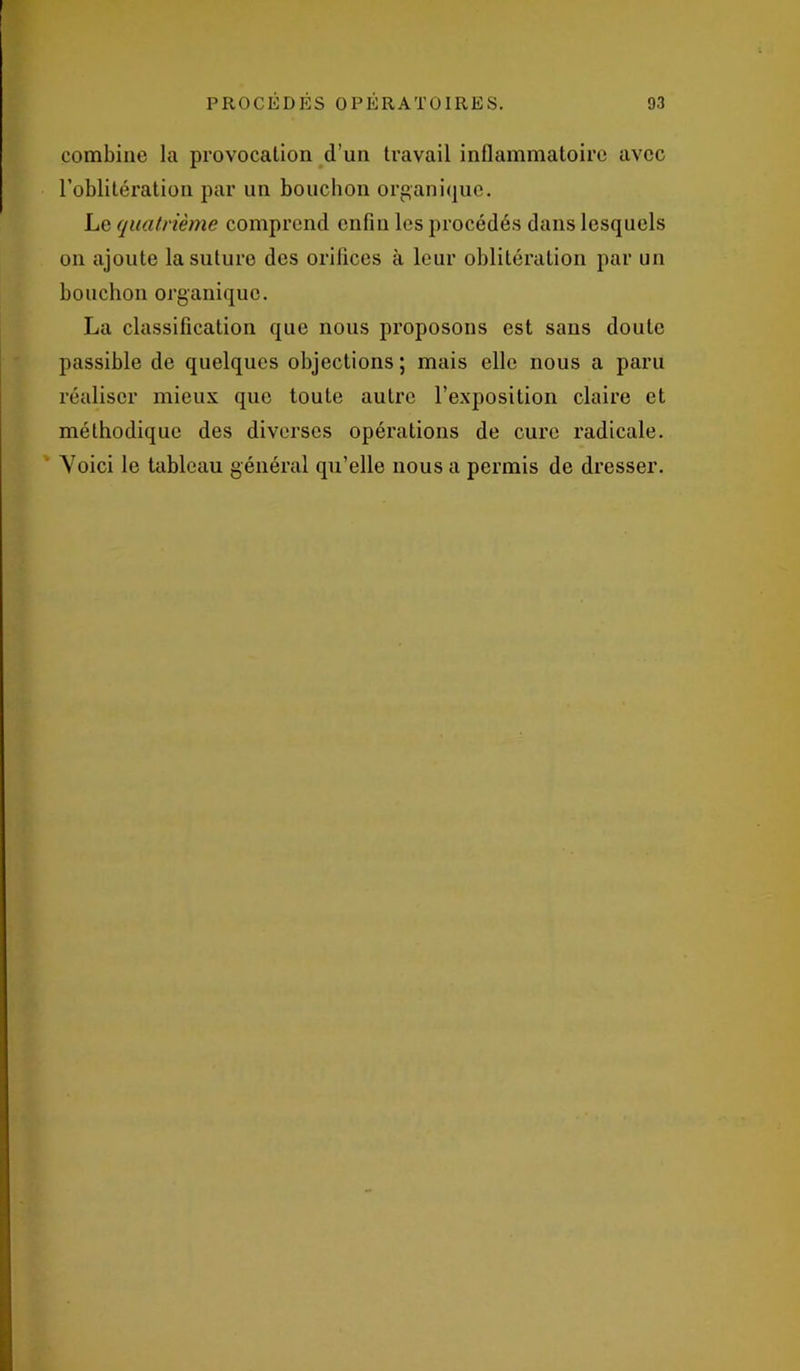 combine la provocation d’un travail inflammatoire avec l’oblitération par un bouchon organique. Le quatrième comprend enfin les procédés dans lesquels on ajoute la suture des orifices à leur oblitération par un bouchon organique. La classification que nous proposons est sans doute passible de quelques objections ; mais elle nous a paru réaliser mieux que toute autre l’exposition claire et méthodique des diverses opérations de cure radicale. Yoici le tableau général qu’elle nous a permis de dresser.