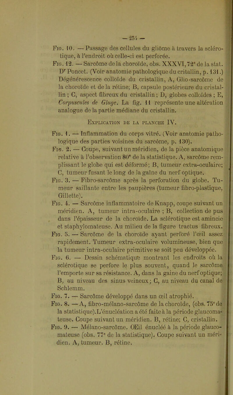 Fig. 10, — Passage des cellules du gliome à travers la scléro- tique, à l’endroit où celle-ci est perforée. Fig. 12. — Sarcome de la choroïde, obs. XXXVI, 72e de la stat. Dr Poncet. (Voir anatomie pathologique du critallin, p. 131.) Dégénérescence colloïde du cristallin, A, Glio-sarcôme de la choroïde et de la rétine; B, capsule postérieure du cristal- lin ; C, aspect fibreux du cristallin; D, globes colloïdes ; E, Corpuscules de Gluge. La fig. 11 représente une altération analogue de la partie médiane du cristallin. Explication de la planche IV. Fig. 1. — Inflammation du corps vitré. (Voir anatomie patho- logique des parties voisines du sarcome, p. 130). Fig. 2. — Coupe, suivant un méridien, de la pièce anatomique relative à l’observation 80* de la statistique. A, sarcome rem- plissant le globe qui est déformé; B, tumeur extra-oculaire; C, tumeur fusant le long de la gaîne du nerf optique. Fig. 3. — Fibro-sarcôme après la perforation du globe. Tu- meur saillante entre les paupières (tumeur fibro-plastique, Gillette). Fig. 4. — Sarcôme inflammatoire de Knapp, coupe suivant un méridien. A, tumeur intra-oculaire ; B, collection de pus dans l’épaisseur de la choroïde. La sclérotique est amincie et staphylomateuse. Au milieu de la figure tractus fibreux. Fig. 5. — Sarcôme de la choroïde ayant perforé l’œil assez rapidement. Tumeur extra-oculaire volumineuse, bien que la tumeur intra-oculaire primitive se soit peu développée. Fig. 6. — Dessin schématique montrant les endroits où la sclérotique se perfore le plus souvent, quand le sarcôme l’emporte sur sa résistance. A, dans la gaine du nerf optique; B, au niveau des sinus veineux; C, au niveau du canal de Schlemm. Fig. 7. — Sarcôme développé dans un œil atrophié. Fig. 8. —A, fibro-mélano-sarcôme de la choroïde, (obs. 75e de la statistique).L’énucléation a été fai te à la période glaucoma* teuse. Coupe suivant un méridien. B, rétine; C, cristallin. Fig. 9. — Mélano-sarcôme. OEil énucléé à la période glauco- mateuse (obs. 77e de la statistique^ Coupe suivant un méri- dien. A, tumeur. B, rétine.