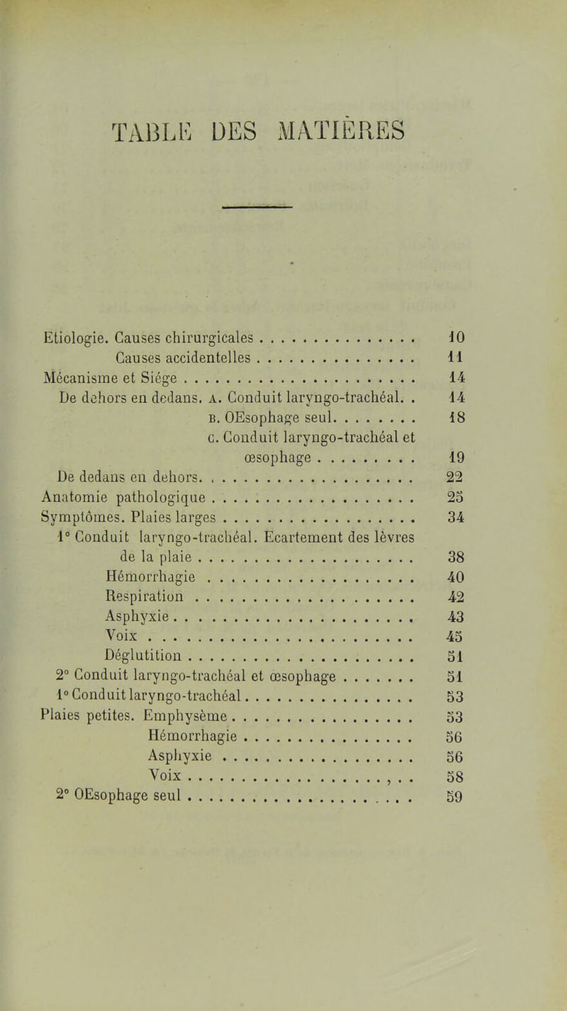 TABLE ÜES MATIERES Etiologie. Causes chirurgicales 10 Causes accidentelles 11 Mécanisme et Siège 14 De dehors en dedans, a. Conduit laryngo-trachéal. . 14 b. OEsophage seul 18 c. Conduit laryngo-trachéal et œsophage 19 De dedans en dehors 22 Anatomie pathologique 25 Symptômes. Plaies larges 34 1° Conduit laryngo-trachéal. Ecartement des lèvres de la plaie 38 Hémorrhagie 40 Respiration 42 Asphyxie 43 Voix 45 Déglutition 51 2° Conduit laryngo-trachéal et œsophage 51 1° Conduit laryngo-trachéal 53 Plaies petites. Emphysème 53 Hémorrhagie 56 Asphyxie 56 Voix . . 58 2° OEsophage seul 59