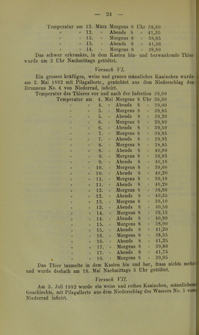 ! Temperatur am 12. März Morgens 8 Uhr 38,80 = = 12. = Abends 8 = 41,35 = = 13. = Morgens 8 = 38,85 = = 13. = Abends 8 = 41,36 = = 14. = Morgens 8 = 38,80 Das schwer erkrankte, in dem Kasten hin- und herwankende Thier j, wurde um 3 Uhr Nachmittags getödtet. | Versuch VJ. Ein grosses kräftiges, weiss und graues männliches Kaninchen wurde am 2. Mai 1882 mit Pilzgallerte, gezüchtet aus dem Niederschlag desi Brunnens No. 4 von Niederrad, inficirt. Temperatur des Thieres vor und nach der Infection 38,00 Temperatur am 4. Mai Morgens 8 Uhr 38,90 = = 4. = Abends 8 = 39,00 = = 5. = Morgens 8 = 38,85 = = 5. = Abends 8 = 39,20 = = 6. = Morgens 8 - 38,80 = = 6. = Abends 8 = 39,50 = = 7. = Morgens 8 = 38,85 = = 7. = Abends 8 39,95 = =• 8. = Morgens 8 = 38,85 = = 8. Abends 8 = 40,00 = = 9. = Morgens 8 = 38,83 = = 9. = Abends 8 = 40,10 = = 10. = Morgens 8 = 39,00 s s 10. = Abends 8 = 40,20 = = 11. = Morgens 8 = 39,10 = = 11. = Abends 8 = 40,20 - = 12. - Morgens 8 = 38,90 = = 12. = Abends' 8 = 40,35 = : 13. = Morgens 8 = 39,10 = = 13. = Abends 8 = 40,50 = = 14. Morgens 8 = 39,15 14. = Abends 8 = 40,90 15. Morgens 8 = 38,90 5 5 15. = Abends 8 = 41,20 - = 16. = Morgens 8 = 38,55 - s 16. = Abends 8 = 41,25 - = 17. Morgens 8 = 39,80 - = 17. = Abends 8 = 41,75 • = * 18. = Morgens 8 = 39,95 Das Thier taumelte in dem Kasten hin und her. frass nichts mehr^ und wurde deshalb am 18. Mai Nachmittags 3 Uhr getödtet. Vej'such VII. Am 3. Juli 1882 wurde ein weiss und rothes Kaninchen, männlichen Geschlechts, mit Pilzgallerte aus dem Niederschlag des Wassers No. 5 von Niederrad inficirt. I