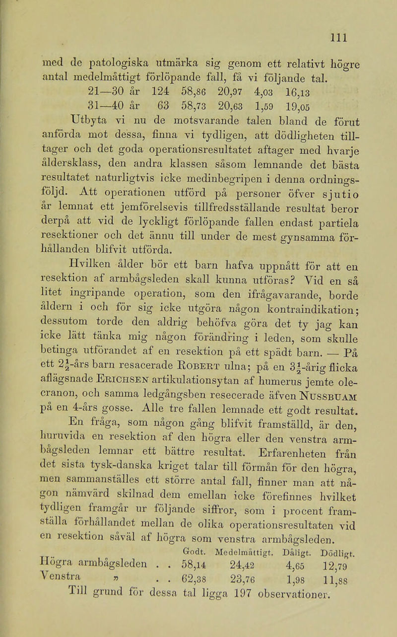 med de jDatologiska iitmcärka sig genom ett relativt liögre antal medelmåttigt förlöpande fall, få vi följande tal. 21—30 år 124 58,86 20,97 4,03 16,13 31—40 år 63 58,73 20,63 1,59 19,05 Utbyta vi nu de motsvarande talen bland de förut anförda mot dessa, finna vi tydligen, att dödligheten till- tager och det goda operationsresultatet aftager med hvarje åldersklass, den andra klassen såsom lemnande det bästa resultatet naturligtvis icke medinbegripen i denna ordnings- följd. Att operationen utförd på personer öfver sjutio år lemnat ett jemförelsevis tillfredsställande resultat beror derpå att vid de lyckligt förlöpande fallen endast partiela resektioner och det ännu till under de mest gynsamma för- hållanden blifvit utförda. Hvilken ålder bör ett barn hafva uppnått för att en resektion af armbågsleden skall kunna utföras Vid en så litet ingripande oj)eration, som den ifrågavarande, borde åldern i och för sig icke utgöra någon kontraindikation; dessutom torde den aldrig behöfva göra det ty jag kan icke lätt tänka mig någon förändring i leden, som skulle betinga utförandet af en resektion på ett spädt barn. — På ett 2|-års barn resacerade Robert ulna; på en 3|-årig flicka aflägsnade Erichsen artikulationsytan af humerus jemte ole- cranon, och samma ledgångsben resecerade äfven Nussbuam på en 4-års gosse. Alle tre fallen lemnade ett godt resultat. En fråga, som någon gång blifvit framställd, är den, huruvida en resektion af den högra eller den venstra arm- bågsleden lemnar ett bättre resultat. Erfarenheten från det sista tysk-danska kriget talar till förmån för den högra, men saminanställes ett större antal fall, finner man att nå- gon nämvärd skilnad dem emellan icke förefinnes hvilket tydligen framgår ur följande siffror, som i procent fram- ställa förhållandet mellan de olika operationsresultaten vid en resektion såväl af högra som venstra armbågsleden. Godt. Medelmåttigt. Dåligt. Dödligt. Ilogra armbågsleden . . 58,14 24,42 4,65 12,79 Venstra . . 02,38 23,76 1,98 11,88 Till grund för dessa tal ligga 197 observationer.