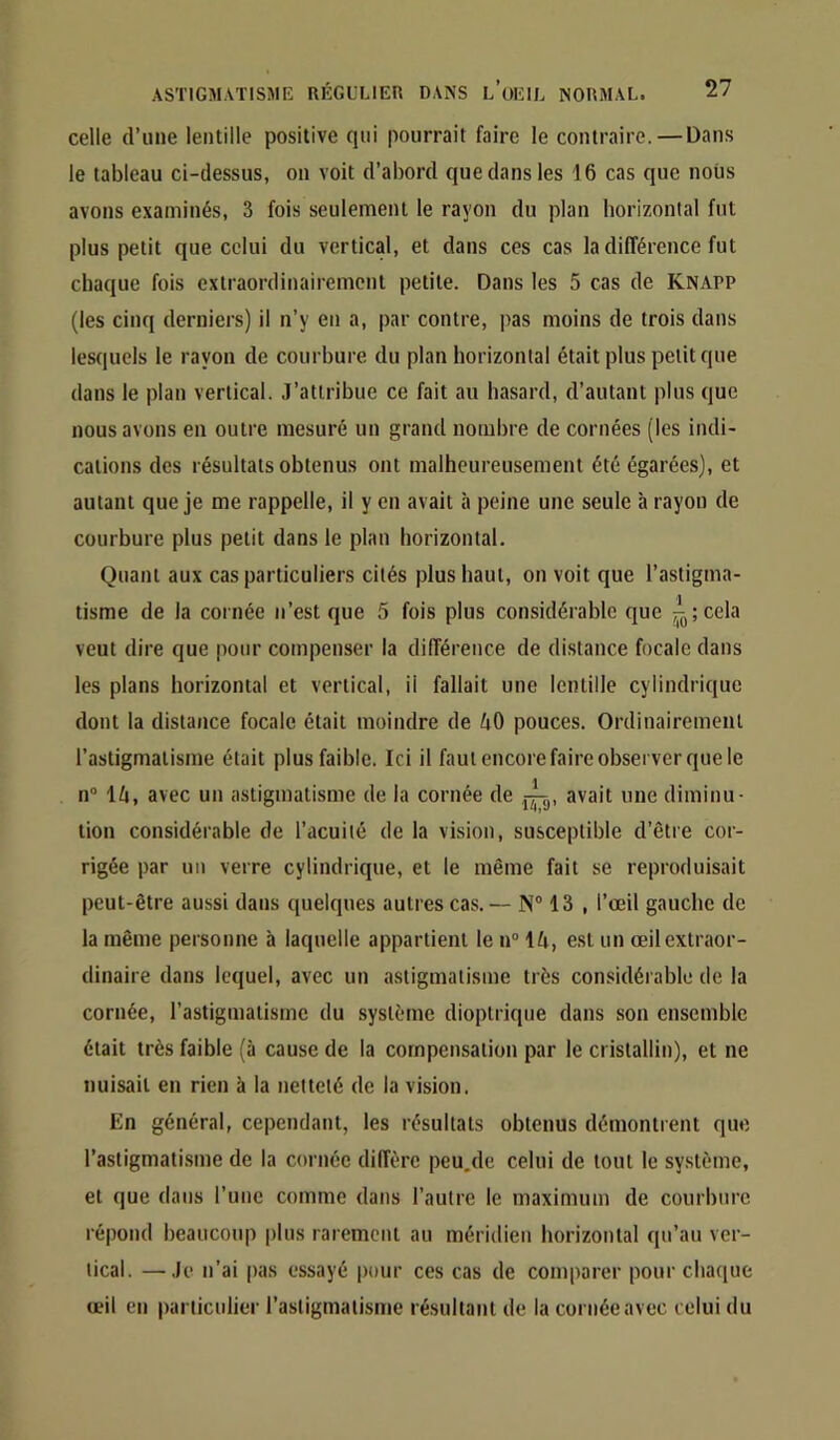 celle d’une lentille positive qui pourrait faire le contraire.—Dans le tableau ci-dessus, ou voit d’abord que dans les 16 cas que noiis avons examinés, 3 fois seulement le rayon du plan horizontal fut plus petit que celui du vertical, et dans ces cas la différence fut chaque fois extraordinairement petite. Dans les 5 cas de Knapp (les cinq derniers) il n’y en a, par contre, pas moins de trois dans lesquels le rayon de courbure du plan horizontal était plus petit que dans le plan vertical. J’attribue ce fait au hasard, d’autant plus que nous avons en outre mesuré un grand nombre de cornées (les indi- cations des résultats obtenus ont malheureusement été égarées), et autant que je me rappelle, il y en avait à peine une seule à rayou de courbure plus petit dans le plan horizontal. Quant aux cas particuliers cités plus haut, on voit que l’astigma- tisme de la cornée n’est que 5 fois plus considérable que ^;cela veut dire que pour compenser la différence de distance focale dans les plans horizontal et vertical, il fallait une lentille cylindrique dont la distance focale était moindre de pouces. Ordinairement l’astigmatisme était plus faible. Ici il faut encore faire observer que le n“ 1^1, avec un astigmatisme de la cornée de avait une diminu- tion considérable de l’acuité de la vision, susceptible d’être cor- rigée par un verre cylindrique, et le même fait se reproduisait peut-être aussi dans quelques autres cas.— N® 13 , l’œil gauche de la même personne à laquelle appartient le n“ Mx, est un œil extraor- dinaire dans lequel, avec un astigmatisme très considérable de la cornée, l’astigmatisme du .système dioptrique dans son ensemble était très faible (à cause de la compensation par le cristallin), et ne nuisait en rien à la netteté de la vision. En général, cependant, les résultats obtenus démontrent que rasligmati.sme de la cornée diffère peu.de celui de tout le système, et que dans l’une comme dans l’autre le maximum de courbure répond beaucotq) i)lus rarement au méridien horizontal qu’au ver- tical. — Je n’ai pas essayé pour ces cas de comparer pour chaque œil en particulier l’astigmatisme résultant de la cornée avec celui du