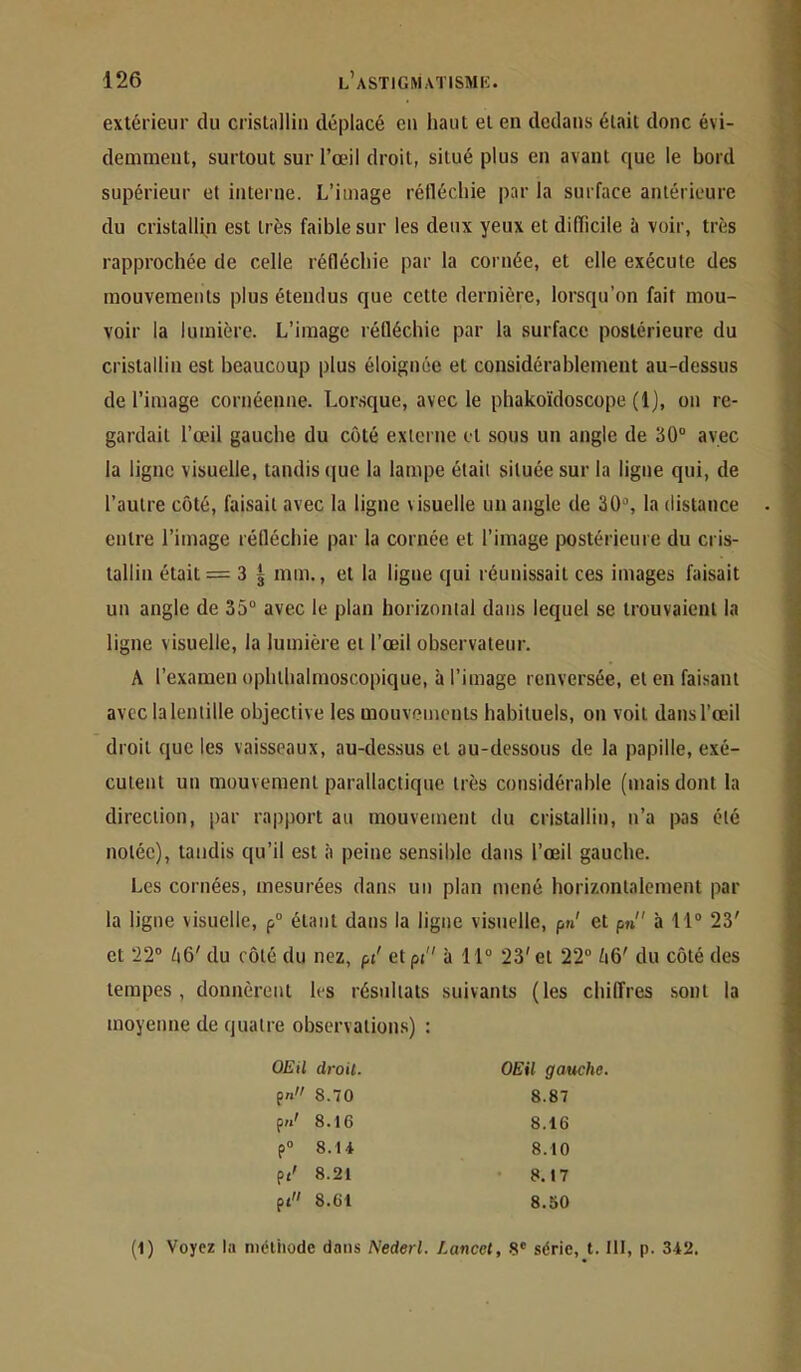 extérieur du cristallin déplacé eu haut et en dedans était donc évi- demment, surtout sur l’œil droit, situé plus en avant que le bord supérieur et interne. L’image réfléchie par la surface antérieure du cristallin est très faible sur les deux yeux et dilTicile à voir, très rapprochée de celle réfléchie par la cornée, et elle exécute des mouvements plus étendus que cette dernière, lorsqu’on fait mou- voir la lumière. L’image réfléchie par la surface postérieure du cristallin est beaucoup plus éloignée et considérablement au-dessus de l’image cornéenne. Lorsque, avec le phakoïdoscope (Ij, on re- gardait l’œil gauche du côté externe et sous un angle de 30“ avec la ligne visuelle, tandis que la lampe était située sur la ligne qui, de l’autre côté, faisait avec la ligne visuelle un angle de 30“, la distance entre l’image réfléchie par la cornée et l’image jjostérieure du cris- tallin était = 3 5 mm., et la ligne qui réunissait ces images faisait un angle de 35“ avec le plan horizontal dans lequel se trouvaient la ligne visuelle, la lumière et l’œil observateur. A l’examen ophthalmoscopique, à l’image renversée, et en faisant avec la lentille objective les mouvements habituels, on voit dans l’œil droit que les vaisseaux, au-dessus et au-dessous de la papille, exé- cutent un mouvement parallactique très considérable (mais dont la direction, par rapport au mouvement du cristallin, n’a pas été notée), tandis qu’il est à peine sensible dans l’œil gauche. Les cornées, mesurées dans un plan mené horizontalement par la ligne visuelle, (>“ étant dans la ligne visuelle, p«' et pn à 11“ 23' et 22“ /i6' du côté du nez, pi' et pi à 11“ 23' et 22“ /i6' du côté des tempes, donnèrent les résultats suivants (les chiffres sont la moyenne de quatre observations) : OËil droit. OEil gauche. 8.70 8.87 8.16 8.16 P” 8.14 8.10 pt' 8.21 • 8.17 pt 8.61 8.50 (1) Voyez la niclhode dans Nederl. Lancet, 8' série, t. III, p. 342.