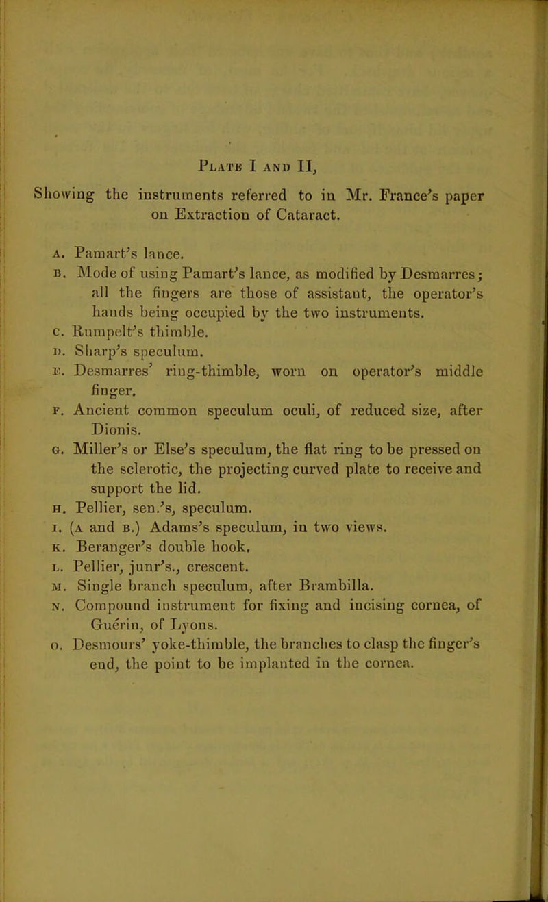 Showing the instruments referred to in Mr. France’s paper on Extraction of Cataract. A. Pamart’s lance. B. Mode of using Pamart’s lance, as modified by Desraarres; all the fingers are those of assistant, the operator’s hands being occupied by the two instruments, c. Rumpelt’s thimble. D. Sharp’s speculum. E. Desmarres’ ring-thimble, worn on operator’s middle finger. F. Ancient common speculum oculi, of reduced size, after Dionis. G. Miller’s or Else’s speculum, the flat ring to be pressed on the sclerotic, the projecting curved plate to receive and support the lid. H. Pellier, sen.’s, speculum. I. (a and B.) Adams’s speculum, in two views. K. Beranger’s double hook, L. Pelliei', junr’s., crescent. M. Single branch speculum, after Brarabilla. N. Compound instrument for fixing and incising cornea, of Guerin, of Lyons. o. Desmours’ yoke-thimble, the branches to clasp the finger’s end, the point to be implanted in the cornea.