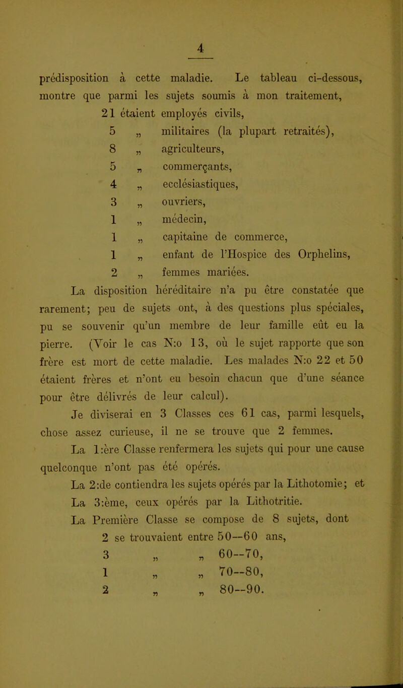 prédisposition à cette maladie. Le tableau ci-dessous, montre que parmi les sujets soumis à mon traitement, 21 étaient employés civils, 5 „ militaires (la plupart retraités), 8 „ agriculteurs, 5 „ commerçants, 4 „ ecclésiastiques, 3 „ ouvriers, 1 „ médecin, 1 „ capitaine de commerce, 1 „ enfant de l’Hospice des Orphelins, 2 „ femmes mariées. La disposition héréditaire n’a pu êti’e constatée que rarement; peu de sujets ont, à des questions plus spéciales, pu se souvenir qu’un membre de leur famille eût eu la pierre. (Voir le cas N:o 13, où le sujet rapporte que son frère est mort de cette maladie. Les malades N:o 22 et 50 étaient fi'ères et n’ont eu besoin chacun que d’une séance pour être délivrés de leur calcul). Je diviserai en 3 Classes ces 61 cas, parmi lesquels, chose assez curieuse, il ne se trouve que 2 femmes. La Itère Classe renfermera les sujets qui pour une cause quelconque n’ont pas été opérés. La 2:de contiendra les sujets opérés par la Lithotomie; et La 3;ème, ceux opérés par la Lithotritie. La Première Classe se compose de 8 sujets, dont 2 se trouvaient entre 50—60 ans, 3 „ „ 60-70, 1 „ „ 70-80, 2 „ „ 80—90.