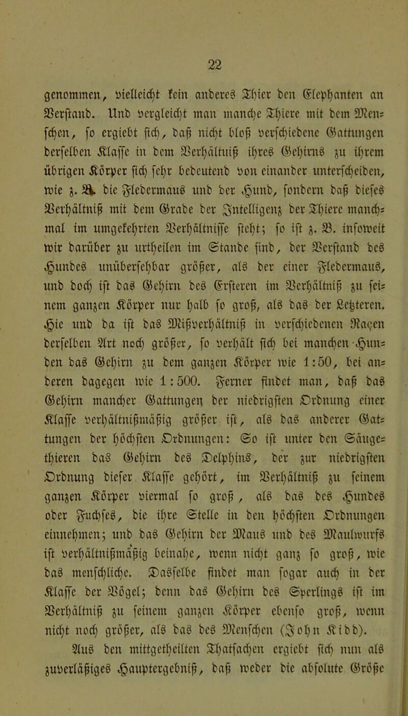 genommen, üielteidjt fein anbereS 3:i)ier ben (Siep^anten an SSerftanb. Unb oergteid)t man mand)e 3:i}iere mit bcm SKens fd^en, fo ergiebt fid), bajj nid)t blo^ i)er[d)iebcne ©athmgen berfetben klaffe in bem SSeid}äitnip it)re§ ®ci)ini§ jii ii)rem übrigen Äörper [id) fe^r bebeutenb Oon einanber itnterfc^eiben, mie 3. ^ bie ^iebermaub unb ber dgitnb, fonbern bap biefeä SSerpItnif mit bem ®rabe ber Stttelligenj ber 3:f)iere manc^: mal im umgefe^rten 5ßerl)ciltniffe fte^t; fo ift 58. infomeit mir barüber jii nrt^eden im (Stanbe finb, ber 58erftanb beb d^iinbeb nnüberfetjbar größer, alb ber einer f^-lebermaub, imb boc^ ift bab ®e^irn beb ©rfteren im aSerI)ältnip ju fei= nem ganjen Körper nur l)alb fo grof, alb bab ber Äe^teren. dgie iinb ba ift bab 3)Zif3berl)ältnif in ocrfd)iebenen 9la(jen bcrfelben 5lrt nod) gröper, fo oerl)ält fid) bei manchen .§im= ben bab ®el}irn ju bem ganzen Äbrper mie 1:50, bei an; beren bagegen mie 1:500. f^erncr finbet man, baf bab ®el)irn mand)er ©attungen ber niebrigften Drbniing einer Älap berl}ältnipmdpig großer ift, alb bab anberer ©ats tungen ber pd)ften Drbmingen: ©0 ift unter ben ©äuge= tljieren bab ©el)irn beb ®elpl)inb, ber jur niebrigften Drbnung biefer Älaffe gel)ört, im 5ßerl}ältnip ju feinem ganzen Äörper viermal fo grop, alb bab beb .giiinbeb ober f^-ud)feb, bie il)re ©teile in ben bdd)ften Drbmmgen einne^menj unb bab ©el}irn ber 2Kaub unb beb SKaulnntrfb ift oerpltnipmäpig beinalje, menn nid}t ganj fo grof), mie bab menfd)lid)c. ®abfelbe finbet man fogar aud} in ber Älaffe ber 58bgel; beim bab ©eljirn beb ©perlingb ift im 9Serl)ältnif 31t feinem ganien Äbrper ebenfo grofi, menn nid}t nod} gröper, alb bab beb 9Jtenfc^cn (Sol)n Äibb). 5lub ben mittgetl)eilten Sll)atfad}en ergiebt ftd) nun alb juberläfigeb dgauptergebnif, baf) meber bie abfolute ©rbpe