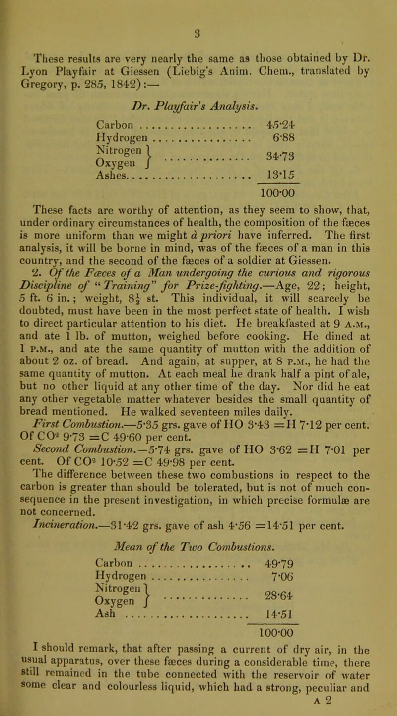 These results are very nearly the same as those obtained by Dr. Lyon Playfair at Giessen (Liebig’s Anim. Cheni., translated by Gregory, p. 285, 184'2):— Dr. Playfair s Analysis. Carbon Hydrogen Nitrogen Oxygen / Ashes 100-00 These facts are worthy of attention, as they seem to show, that, under ordinary circumstances of health, the composition of the faeces is more uniform than we might d jonon have inferred. The first analysis, it will be borne in mind, was of the faeces of a man in this country, and the second of the faeces of a soldier at Giessen. 2. Of the Faces of a Man undergoing the curious and rigorous Discipline of '■'■Training for Prize-fighting.—Age, 22; height, 5 ft. 6 in.; weight, 8|^ st. This individual, it will scarcely be doubted, must have been in the most perfect state of health. I wish to direct particular attention to his diet. He breakfasted at 9 a.m., and ate 1 lb. of mutton, weighed before cooking. He dined at 1 P.M., and ate the same quantity of mutton with the addition of about 2 oz. of bread. And again, at supper, at 8 p.m., he had the same quantity of mutton. At each meal he drank half a pint of ale, but no other liquid at any other time of the day. Nor did he eat any other vegetable matter whatever besides the small quantity of bread mentioned. He walked seventeen miles daily. First Combustion.—5-35 grs. gave of HO 3*4?3 =H 7'12 per cent. Of CO* 9-73 =C 49'60 per cent. Second Combustion.—5’^^ grs. gave of HO 3-62 =H 7'01 per cent. Of CO* 10*52 =C 49-98 per cent. The difference between these two combustions in respect to the carbon is greater than should be tolerated, but is not of much con- sequence in the present investigation, in which precise formulae are not concerned. Incineration.—31-42 grs. gave of ash 4-56 =14-51 per cent. Mean of the Two Combustions. Carbon 49-79 Hydrogen 7-06 Nitrogen 1 28-64 Oxygen J '  ' Ash 14-51 100-00 I should remark, that after passing a current of dry air, in the usual apparatus, over these faeces during a considerable time, there still remained in the tube connected with the reservoir of water some clear and colourless liquid, which had a strong, peculiar and A 2 45-24 6-88 34-73 13-15