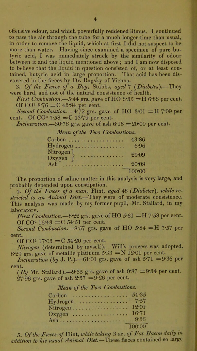 offensive odour, and which powerfully reddened litmus. I continued to pass the air through the tube for a much longer time than usual, in order to remove the liquid, which at first I did not suspect to be more than water. Having since examined a specimen of pure bu- tyric acid, I was immediately struck by the similarity of odour between it and the liquid mentioned above; and I am now disposed to believe that the liquid in question consisted of, or at least con- tained, butyric acid in large proportion. That acid has been dis- covered in the faeces by Dr. Ragsky of Vienna. 3. Of the FcBces of a Boy, Stubbs, aged 7 {Diabetes).—They were hard, and not of the natural consistence of health. First Combustion.—5‘44 grs. gave of HO =H 6*83 per cent. Of CO® 8*76 =C 43'94 per cent. Second Combustion.—4*72 grs. gave of HO S'OI =H 7’09 per cent. Of CO® 7'58 =C 4.3*79 per cent. Incineration.—30*76 grs. gave of ash 6*18 =20*09 per cent. Mean of the Two Combustions. Carbon 43*86 Hydrogen 6*96 29*09 Oxygen J Ash 20*09 100*00 The proportion of saline matter in this analysis is very large, and probably depended upon constipation, 4. Of the Faces of a man, Flint, aged 48 (Diabetes), while re- stricted to an Animal Diet.—They were of moderate consistence. This analysis was made by my former pupil, Mr. Stallard, in niy laboratory. First Combustion.—8*22 grs. gave of HO 5*61 =H 7*58 per cent. Of CO® 16*43 =C 54*51 per cent. Second Combustion.—8*57 grs. gave of HO 5*84 =H 7*57 per cent. Of CO® 17*03 =C 54*20 per cent. Nitrogen (determined by myself). Will’s proce.ss was adopted. 6*29 grs. gave of metallic platinum 5*33 =N 12*01 per cent. Incineration (by J. P.)—61*01 grs. gave of ash 5*71 =9*36 per cent. (By Mr. Stallard).—9*35 grs. gave of ash 0*87 =9*34 per cent. 27*96 grs. gave of ash 2*57 =9*26 per cent. Mean of the Two Combustions. Carbon 54*35 Hydrogen 7*57 Nitrogen 12*01 Oxygen 16*71 Ash 9*36 100*00 5. Of the Faces of Flint, while taking 3 oz. of Fat Bacon daily in addition to his usual Animal These fajces contained so large