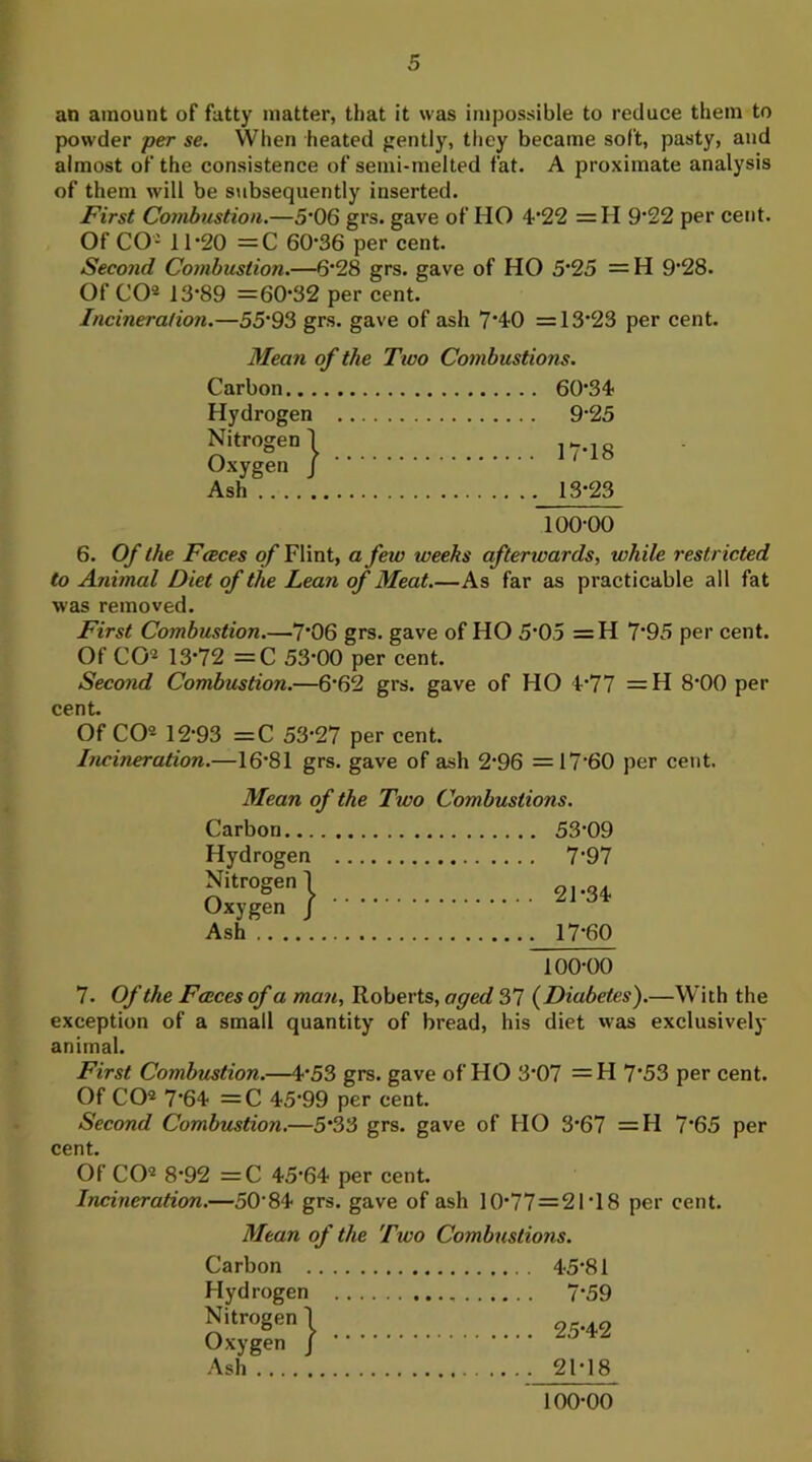 an amount of fatty matter, that it was impossible to reduce them to powder ■per se. When heated {jently, they became soft, pasty, and almost of the consistence of semi-melted fat. A proximate analysis of them will be subsequently inserted. First Combustion.—5'06 grs. gave of HO 4'22 =H 9'22 per cent. Of CO- 11-20 =C 60-36 per cent. Second Co?nbustion.—6-28 grs. gave of HO 5-25 = H 9-28. Of CO* 13-89 =60-32 per cent. Incineralion.—55-93 grs. gave of ash 7-40 =13-23 per cent. Mean of the Two Combustions. Carbon 60-34 Hydrogen 9'25 1V18 Oxygen / Ash 13-23 100-00 6. Of the Feeces of Flint, a few weeks afterwards, while restricted to Animal Diet of the Lean of Meat.—As far as practicable all fat was removed. First Combustion—7-06 grs. gave of HO 5-05 =H 7‘95 per cent. Of CO* 13-72 =C 53-00 per cent. Second Combustion.—6-62 grs. gave of HO 4-77 =H 8-00 per cent. Of CO* 12-93 =C 53-27 per cent. Incineration.—16-81 grs. gave of ash 2-96 =17'60 per cent. Mean of the Two Combustions. Carbon 53-09 Hydrogen 7-97 Nitrogen 1 91-34 Oxygen / Ash 100-00 7. Of the Faeces of a man, Roberts, aged 37 {Diabetes).—With the exception of a small quantity of bread, his diet was exclusively animal. First Combustion.—4-53 grs. gave of HO 3-07 =H 7'53 per cent. Of CO* 764 =C 45-99 per cent. Second Combustion.—5-33 grs. gave of HO 3-67 =H 7-65 per cent. Of CO* 8-92 =C 45-64 per cent. Incineration.—50-84 grs. gave of ash 10-77=21-18 per cent. Mean of the Two Combustions. Carbon . Hydrogen Nitrogen 1 Oxygen / Ash 45-81 7-59 25-42 21-18 100-00