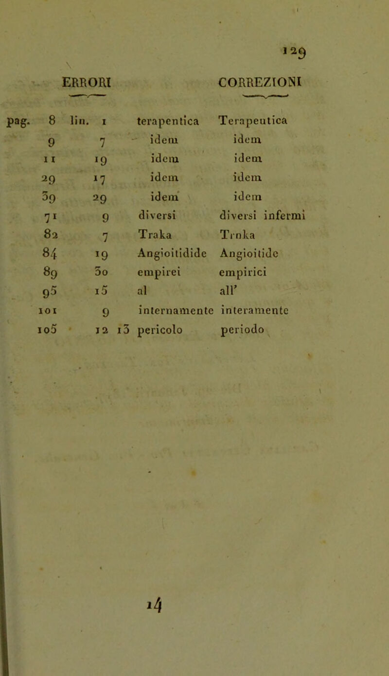 \ • ERRORI CORREZIONI 8 liti. I terapentica Terapeutica 9 7  idem idem 11 J9 ideili idem 29 n idem idem 39 29 idem* idem 7’' 9 diversi diversi infermi 82 7 Traka Trnka 84 *9 Angioitidide Angioilidc 89 5o empirei empirici 93 i5 al air lOX 9 internamente interamente io5 • 12 i3 pericolo periodo ^