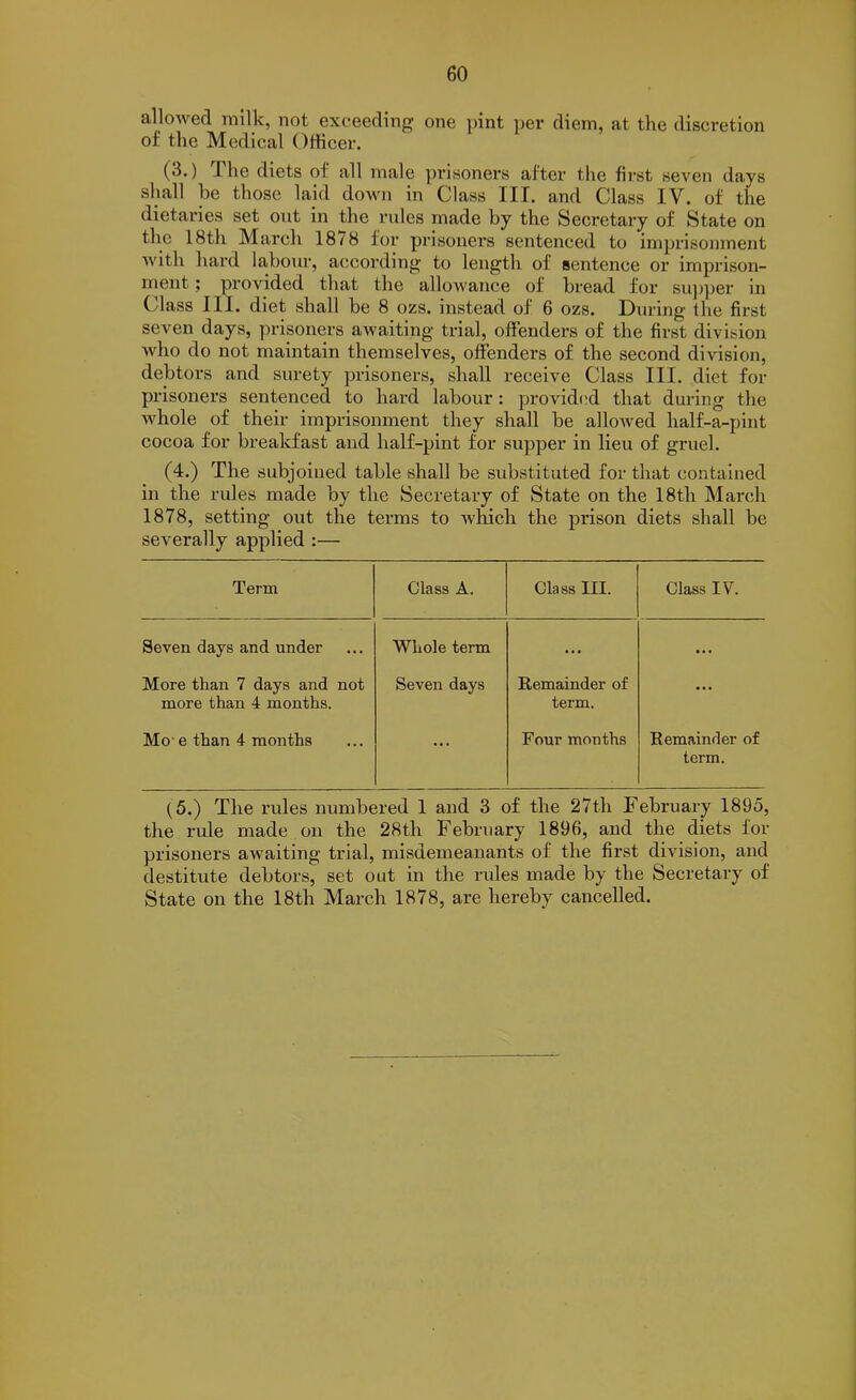 allowed milk, not exceeding^ one pint per diem, at the discretion of the Medical Officer. (3.) The diets of all male prisoners after the first seven days shall be those lajd down in Class III. and Class IV. of the dietaries set out in the rules made by the Secretary of State on the 18th March 1878 for pi'isoners sentenced to imprisonment with hard labour, according to length of sentence or imprison- ment ; provided that the allowance of bread for sujjper in Class III. diet shall be 8 ozs. instead of 6 ozs. During the first seven days, prisoners awaiting trial, offenders of the first division who do not maintain themselves, offenders of the second division, debtors and surety prisoners, shall receive Class III. diet for prisoners sentenced to hard labour : provid(;d that during the whole of their imprisonment they shall be allowed half-a-pint cocoa for brealcfast and half-pint for supper in lieu of gruel. (4.) The subjoined table shall be substituted for that contained in the rules made by the Secretary of State on the 18th March 1878, setting out the terms to which the prison diets shall be severally applied :— Term Class A. Class III. Class IV. Seven days and under Whole term ... ... More than 7 days and not more than 4 months. Seven days Remainder of term. ... Mo'e than 4 months ... Four months Remainder of term. (5.) The rules numbered 1 and 3 of the 27th February 1895, the rule made on the 28th February 1896, and the diets for prisoners awaiting trial, misdemeanants of the first division, and destitute debtors, set out in the rules made by the Secretary of State on the 18th March 1878, are hereby cancelled.