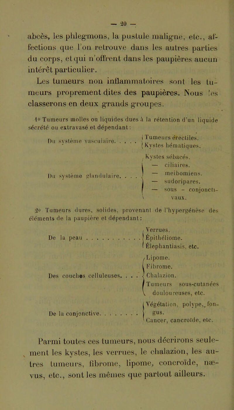 — -20 — abcès, les plileg-mons, la pustule iiialig'iie, etc., af- fections que l’on retrouve clans les autres parties du corps, et qui n’offrent clans les paupières aucun intérêt particulier. Les tumeurs non inflammatoires sont les tu- meurs proprement clites des paupières. Nous les classerons en deux g’rands g'roupes. |o Tumeurs molles ou liquides dues à la rétention d’un liquide sécrété ou extravasé et dépendant: Du système vasculaire. i Tumeurs érectiles. ( Kystes hématiques. Du système glantlulaire. . . Kystes sébacés. 1 — ciliaires. I — meibomiens. j — sudoripares. I — sous - conjoncli- \ vaux. Tumeurs dures, solides, provenani de riiy|)ergénèse des éléments de la paupière et dépendant: , Verrues. De la peau Épithéliome. I Élephantiasis, etc. I Lipome. Fibrome. C.halazion. Tumeurs sous-cutanées douloureuses, etc. i Végétation, polype,, fpn- De la conjonctive | gus. ' Cancer, cancroïde, etc. Parmi toutes ces tumeurs, nous décrirons seule- ment les kystes, les verrues, le clialazion, les au- tres tumeurs, fibrome, lipome, concroïde, nae- vus, etc., sont les mêmes que partout ailleurs.