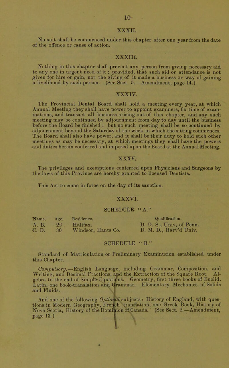 XXXII. No suit shall be commeuced under this chapter after one year from the date of the offence or cause of action. XXXIII. Nothing in this chapter shall prevent any person from giving necessary aid to any one in urgent need of it; provided, that such aid or attendance is not given for hire or gain, nor the giving of it made a business or way of gaining a livelihood by such person. (See Sect. 5.—Amendment, page 14.) XXXIV. The Provincial Dental Board shall hold a meeting every year, at which Annual Meeting they shall have power to appoint examiners, fix time of exam- inations, and transact all business arising out of this chapter, and any such meeting may be continued by adjournment from day to day until the business before the Board be finished ; but no such meeting shall be so continued by adjournment beyond the Saturday of the week in which the sitting commences. The Board shall also have power, and it shall be their duty to hold such other meetings as may be necessary, at which meetings they shall have the powers and duties herein conferred and imposed upon the Board at the Annual Meeting. XXXV. The privileges and exemptions conferred upon Physicians and Surgeons by the laws of this Province are hereby granted to licensed Dentists. This .\ct to come in force on the day of its sanction. XXXVI. SCHEDULE “A.” Name. Age. Residence. Qualiflcation. A. B. 22 Halifax. D. D. S., Univ, of Penn. U. D. 30 Windsor, Hants Co, D. M. D., Harv’d Univ. SCHEDULE ‘'B.” Standard of Matriculation or Preliminary Examinution established under this Chapter. GompuLsory.—English Language, including Grammar, Composition, and Writing, and Decimal Fractions, apd the Extraction of the Square Root. Al- gebra to the end of Simple^quati/ns. Geometry, first three books of Euclid. Latin, one book-translation an<| (. rammar. Elementary Mechanics of Solids and Fluids. And one of the following Option cd subjects : Historj' of England, with ques- tions in Modern Geography, Frer ch transflation, one Greek Book, History of Nova Scotia, History of the Domi >ion of Canada. (See Sect. 2.—Amendiirent, page 13.) \