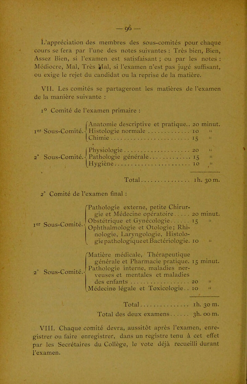 -96 l/appr^clation des membres des sous-comitds pour chaque cours se fera par I’une des notes suivantes : Tr6s bien, Bien, Assez Bien, si I’examen est satisfaisant ; ou par les notes : Mt^diocre, Mai, Tres i^lal, si I’examen n’est pas suffisant, ou exige le rejet du candidat ou la reprise de la mati^re. VII. Les comit^s se partageront les matiferes de I’examen de la manifere suivante : 1° Comitd de I’examen primaire : (Anatomie descriptive et pratique.. 20 minut. Histologie normale 10  Chimie 15  tPhysiologie 20 Pathologie g^n^rale !. .. 15 Hygiene 10 Total ih. 30 m. 2° Comitd de Texamen final : I f er Sous-Comitd. < V. Pathologie externe, petite Chirur- gie et Mt^decine op^ratoire 20 minut. Obstetrique et Gyn^cologie 15  Ophthalmologie et Otologie; Rhi- nologie, Laryngologie, Histolo- gie pathologiqueetBact^riologie. ro II Sous-Comit^. 'Mati^re medicale, Th^rapeutique g^n^rale et Pharmacie pratique. 15 minut. Pathologie interne, maladies ner- veuses et mentales et maladies des enfants 20  ^M^decine legale et Toxicologie.. 10  Total ill. 30 m. Total des deux examens 3I1. 00 m. VIII. Chaque comit^ devra, aussitot apr&s I’examen, enre- gistrer ou faire enregistrer, dans un registre teiiu ci cet effet par les Secretaires du College, le vote deji recueilli durant I’examen.