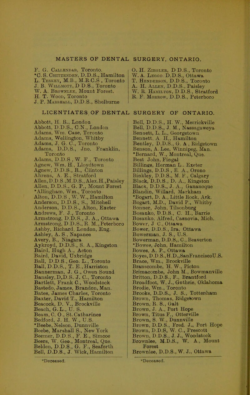 F. G. Callendab, Toronto. *0. S. Chittenden, D.D.S., Hamilton L. Teskey, M.B., M.R.C.S , Toronto J. B. Wlllmott, D D.S., Toronto W. A. Brownlee, Mount Forest. H. T. Wood, Toronto J. P. Marshall, D.D.S., Shelburne O. H. Ziegler, D D.S., Toronto W. A. Leggo D.D.S., Ottawa T. Henderson, D.D.S., Toronto A. H. Allen, D.D.S., Paisley W. R. Hajhlton, D.D.S., Stratford R. F. Morrow, D.D.S., Peterboro LICENTIATES OF DENTAL SURGERY OF ONTARIO. Abbott, H. R., London Abbott. D.D.S., C.N., London Adams, Win. Case, Toronto Adams, Wellington, Whitby Adams, J. G. C., Toronto Adams, D.D.S., Jno. Franklin, Toronto Adams, D.D.S , W. F., Toronto Agnew, Wm. H., Lloydtown Agnew, D.D.S., R., Clinton Ahrens, A. E., Stratford Allen, D.D.S.,M.D.S., Alex.H.,Paisley Allen, D.D.S., G. P., Mount Forest •Allingham, Wm., Toronto Alton, D.D.S , W. W., Hamilton Anderson. D.D.S., S., Mitchell Anderson, D.D.S., Alton, Exeter Andrews, F. J., Toronto Armstrong, D.D.S., J. A., Ottawa Armstrong, D.D.S., R. M.,Peterboro Ashby, Richard, London, Eng. Ashley, A. S., Napanee Avery, B., Niagara Aykroyd, D.D.S., S. A., Kingston Baird, Hugh A., Acton Baird, David, Uxbridge Ball, D.D S., Geo. L., Toronto Ball, D.D.S., T. B.,Harriston Bannerman, J. G., Owen Sound Bansley,D.D.S. J. C., Toronto Bartlett, Frank C., Woodstock Bastedo, James, Brandon, Man. Bates, James Charles, Toronto Baxter, David T., Hamilton Beacock, D. V., Brockville Beach, G. L., U. S. Beam, C. 0., St. Catharines Bedford, J. H. W., U.S. ‘Beebe, Nelson, Dunnville Beebe, Marshall S., New York Beemer, D.D.S., F. E., Simcoe Beers, W. Ge»., Montreal, Que. Belden, D.D.S., G. F., Seaforth Bell, D.D.S., J. Wick, Hamilton Bell, D.D.S., H. W., Merrickville Bell, D.D.S., J. M., Nassagaweya Bencett, L. L., Georgetown Bennett, A H,, Hamilton Bentley, D.D.S., G. A , Ridgetown Benson, A. Lee, Winnipeg, Man. ‘Bernard, W., Montreal, Que. Best John, Fingal Billines, Herman L.. Exeter Billings, D.D.S , E. A., Orono Binkley, D.D.S., M. F., Calgary Black, D.D.S., D. A., Kingston Black, D.D.S., J. A,, Gananoque Blandin, Willard, Markham ‘Bogart, D. A., Little Rook, Ark. Bogart, M.D., David P., Whitby Bonner, John, Tilsonburg Bosanko, D.D.S., C. H., Barrie Bosanko. Alfred, Casnovia, Mich. Bower, J C., Ottawa Bower, D.D.S., Ira, Ottawa Bowerman, J. S., U.S. Bowerman, D.D.S,, C., Beaverton •Bowes, John, Hamilton Bowes, A. P., Ottawa Boyes,D.D.S.,H.D.,SanFranciscoU.S. Brace, Wm., Brockville Branscombe, H. W., Picton Brimacombe, John M., Bowmanville Britton, D.D.S., F., Brantford Broadfoot, W. J., Gnthrie, Oklahoma Brodie, Wm., Toronto Brooks, D.D.S., J. S., Tottenham Brown, Thomas, Ridgetown Brown, R. S., Galt Brown, J. A., Port Hope Brown, Titus F., Otterville Brown, S. W., Dunnville Brown, D.D.S., Fred. J., Port Hope Brown, D.D.S, W. C., Prescott Brown, D.D.S., J. J., Woodstock Brownlee, M.D.S., W. A., Mount Forest Browmlee, D.D.S., W. J., Ottawa