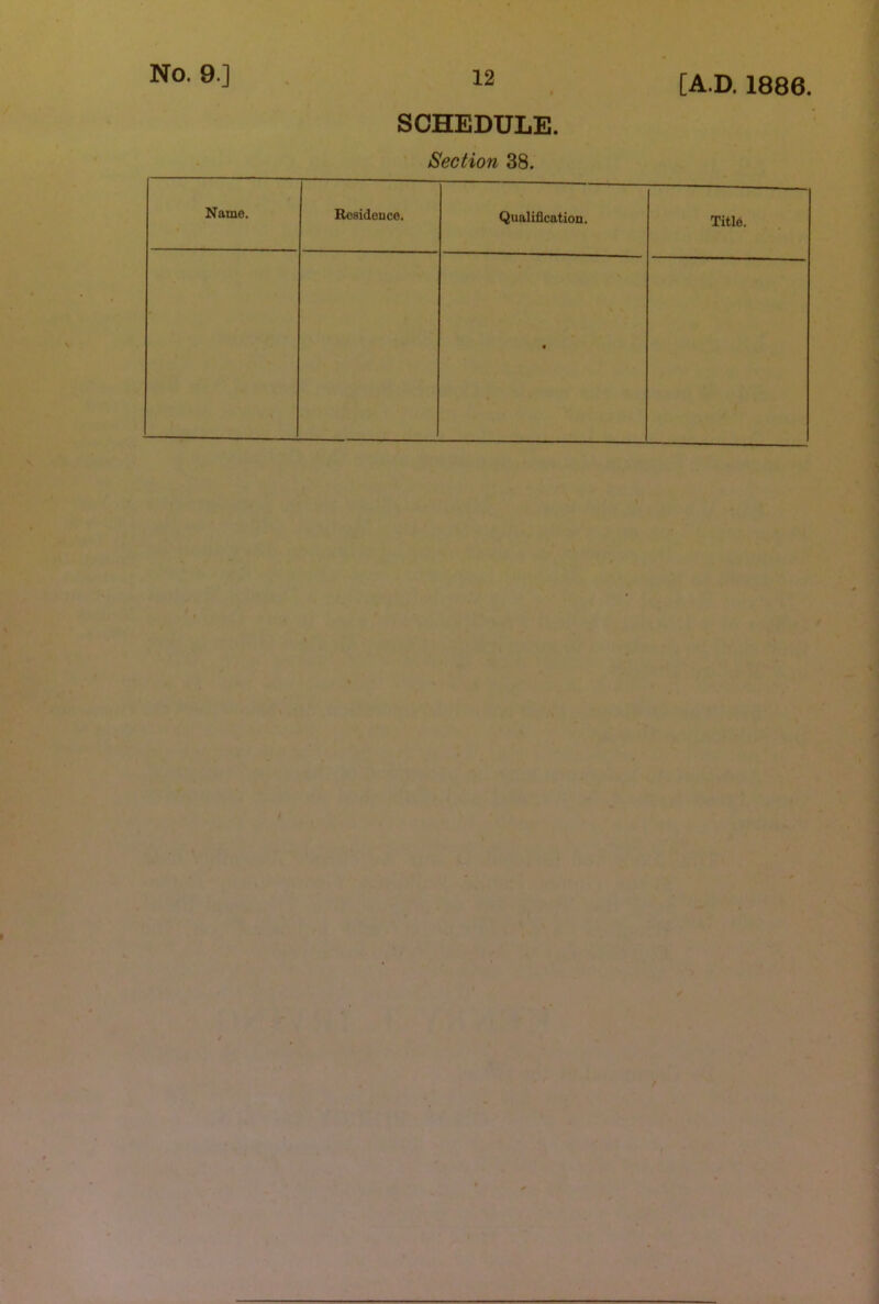 Name. SCHEDULE. Section 38. Rcsidouco. Qualification. Title.