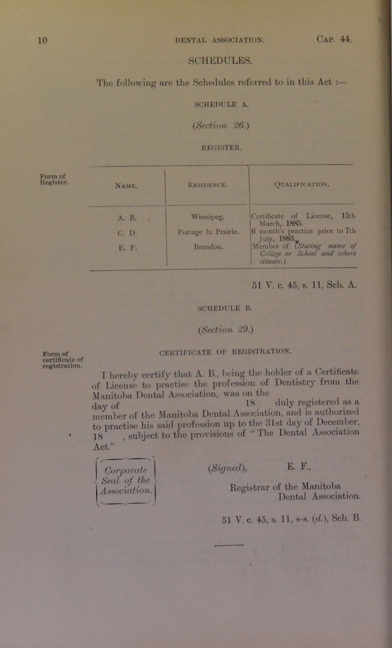 SCHEDULES. 'I’ho following are tlie Schedules referred to in this Act :— SCHEDULE A. {Section 26.) REGISTER. Form of RcKistcr. Name. A. R. C. 1). E. F. Residence. Quai.ification. Winnipeg. Portage la Prairie. Brandon. Certificate of License, 15th March, 1S8.5. (1 month’s practice prior to 7th July, ISSl. .Member of (Stating name of College or School ami inhere situate.) 51 V. c. 45, s. 11, Sch. A. .SCHEDULE B. {Section 29.) Form of certificate of registration. CERTIFICATE OF REGISTRATION. 1 hereby certify that A. D., being the holder of a CertiHcate of License to practise the profe.ssion of Dentistr}’ front the Manitoba Dental Association, was ftn the day of registei^d tus a member of the Manitoba Denttil Associtition, ami i.s authorized to practise his said jtrofession up to the 31st day ot December, 18 , subject to the provisions of “ The Dental Association Act.” {Signed), E. F., Registrar of the Manitoba Dental Association. Corporate ■ Seal of the Asuociation. 51 V. c. 45, s. 11, s-s. {d.), Sch. B.