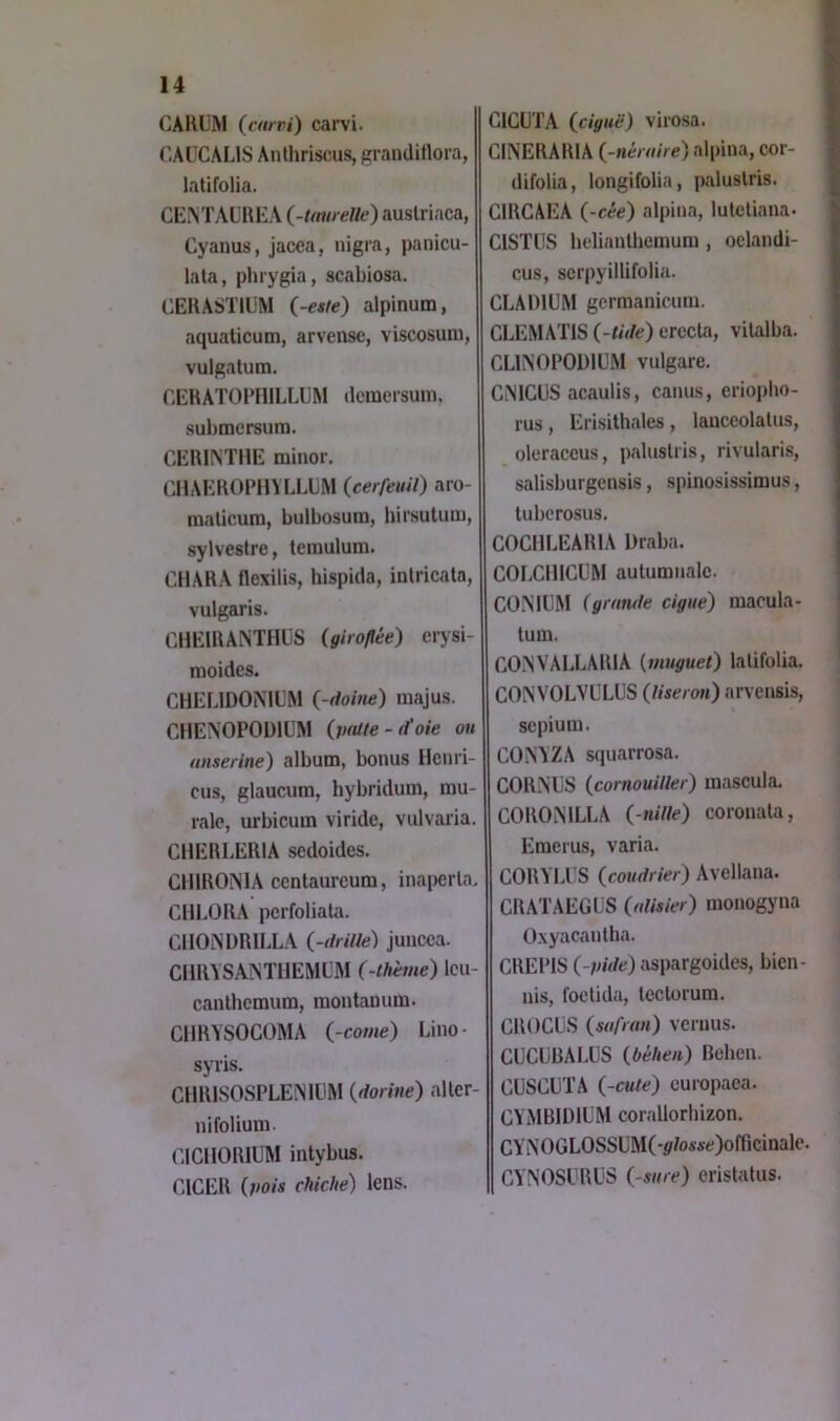 CARL'M (frtfpj) carvi. CAÜCALIS Anthrisciis, granditlora, latifolia. CEiNTAL’UEA i-UnireUe) auslriaca, Cyanus, jacea, nigra, panicu- lata, phrygia, scabiosa. CERASTIL'M i-esie) alpinum, aquaticum, arvense, viscosum, vulgatum. CERATOPHILUjM (Icmersum. submcrsum. CERINTHE minor. CHAEROPHYLLIM (cerfeuil) aro- malicum, bulbosum, hirsutum, sylvestre, teraulum. ClIARA flexilis, hispida, inlricata, vulgaris. CHEIRANTHIS (giroflée) erysi- moides. CHEÜDONIEM (-lioine) inajus. CHENOPODIÜM (patte-d'oie ou anserine) album, bonus Hcnri- cus, glaucum, hybridum, mu- rale, urbicum viride, vulvaria. CHERLERIA sedoides. ClllRONlA centaurcum, inai>erln. CllLORA pcrfoliata. CIIONDRILLA (-drille) juucca. CIIRYSAINTUEIVIL’M (-thème) Icu- canlhcmum, montauum. ClIRYSOCOMA (-cotne) Lino- syris. CHRISOSPLEMIUM (dorine) aller- nifolium rjCllORIUM intybus. CICER (pois chiche) lens. GIGÜTA (ciguë) virosa. GINERARIA (-néraire) alpina, cor- difolia, longifolia, paluslris. GIRGAEA (-cée) alpina, lulctiana. GISTUS helianlbemum , oelandi- cus, scrpyillifolia. GLADIUM gcrmanicum. GLEMATIS (-lide) erccta, vilalba. GLINOPODIUM vulgare. GMGÜS acaulis, canus, eriopho- rus, Erisithales , lanceolalus, oleraceus, paluslris, rivularis, salisburgensis, spinosissimus, tuberosus. GOGHLEARIA Draba. GOLGIllGUM autumnalc. GÜISILM (gratule ciguë) raacula- tum. GONVALLARIA {muguet) latifolia. GONVOLVÜLUS (liseron) arvensis, scpium. GONYZA squarrosa. GORNLS (cornouiller) mascula. GOROiMLLA (-nille) coronata, Emerus, varia. GORYLl'S (coudrier) Avellana. GRAÏAEGÜS ((disier) monogyna O-xyacantha. GREPIS (-pide) aspargoides, bien- nis, foclida, leclorum. GllOGUS (safran) veruus. GUGIJBALIJS (bèhen) Bebcn. GLSGIJTA (-cute) curopaea. GYMBIDILM corallorhizon. GYi\OGLOSSlJM(-if/oAAe)ofricinale. GYNOSL'RUS (sure) eristalus.