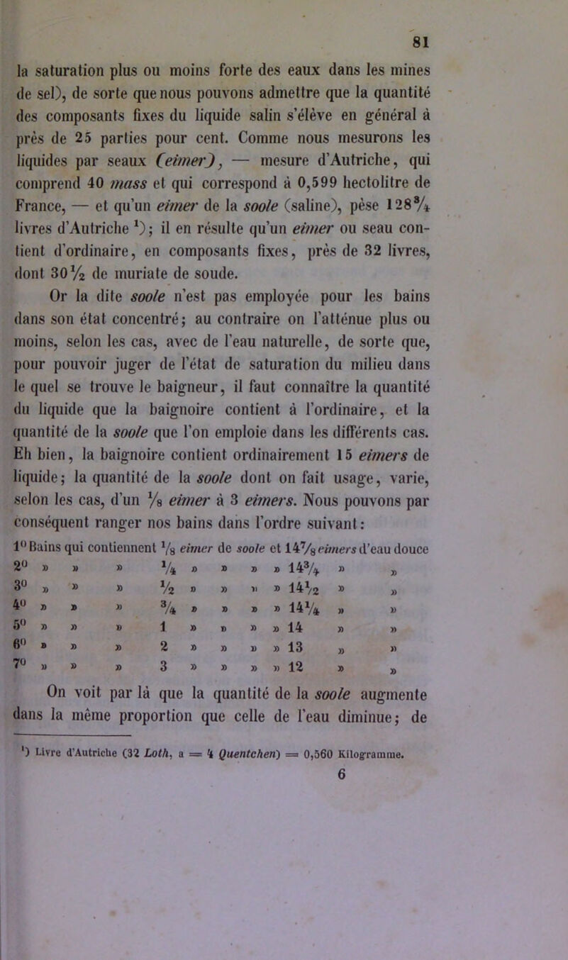 la saturation plus ou moins forte des eaux dans les mines de sel), de sorte que nous pouvons admettre que la quantité des composants Axes du liquide salin s’élève en général à près de 25 parties pour cent. Comme nous mesurons les liquides par seaux Ceimer), — mesure d’Autriche, qui comprend 40 7mss et qui correspond à 0,599 hectolitre de France, — et qu’un eimet' de la soole (satine), pèse 128% livres d’Autriche *) ; il en résulte qu’un eimer ou seau con- tient d’ordinaire, en composants fixes, près de 32 livres, dont 30y2 de muriate de soude. Or la dite soole n’est pas employée pour les bains dans son état concentré; au contraire on l’atténue plus ou moins, selon les cas, avec de l’eau naturelle, de sorte que, pour pouvoir juger de l’état de saturation du milieu dans le quel se trouve le baigneur, il faut connaître la quantité du liquide que la baignoire contient à l’ordinaire, et la quantité de la soole que l’on emploie dans les différents cas. Eh bien, la baignoire contient ordinairement 15 eimers de liquide; la quantité de la soole dont on fait usage, varie, selon les cas, d’un Va eimer à 3 eimers. Nous pouvons par conséquent ranger nos bains dans l’ordre suivant: 1*’Bains qui contiennent Vs eimer de soole et H’^/^eimers iVeuxi douce 2« » 30 V4 JO B 30 30 14% B B 3« 30 B % 0 B V 30 14% B B 40 n B 30 % B 30 30 B 14V» B B 5 » » V 1 30 B 30 B 14 B » 6 B 30 B 2 30 30 1) B 13 B B 70 U B 30 3 30 30 30 )) 12 B B On voit par là que la quantité de la soole augmente dans la même proportion que celle de l’eau diminue; de ') Livre d’Autriche (32 Loth, a = 4 Quentchen) = 0,360 Kilog-ramme. 6