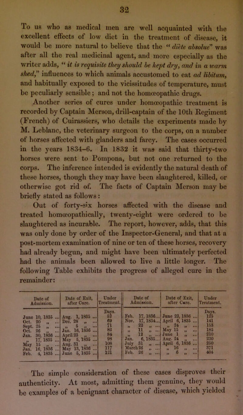 To us who as medical men are well acquainted with the excellent effects of low diet in the treatment of disease, it would be more natural to believe that the “ diete ahsolue was after all the real medicinal agent, and more especially as the ■writer adds, “ it is requisite they should he kept dry, and in a wai'in shed,” influences to which animals accustomed to eat ad libitum, and habitually exposed to the vicissitudes of temperature, must be peculiarly sensible; and not the homoeopathic drugs. Another series of cures under homoeopathic treatment is recorded by Captain Merson, drill-captain of the 10th Regiment (French) of Cuirassiers, who details the experiments made by M. Leblanc, the veterinary surgeon to the corps, on a number of horses affected with glanders and farcy. The cases occurred in the years 1834-6. In 1832 it was said that thirty-two horses were sent to Pompona, but not one returned to the corps. The inference intended is evidently the natural death of these horses, though they may have been slaughtered, killed, or otherwise got rid of. The facts of Captain IMerson may be briefly stated as follows: Out of forty-six horses affected with the disease and treated homccopathically, twenty-eight were ordered to be slaughtered as incurable. The report, however, adds, that this was only done by order of the Inspector-General, and that at a post-mortem examination of nine or ten of these horses, recovery had already begun, and might have been ultimately perfected had the animals been allowed to live a little longer. The following Table exhibits the progress of alleged cure in the remainder: Date of Date of Exit, Under Date of Date of Exit, Under Admission. after Cure. Treatment. Admission. after Cure. Treatment. June 10, 1835 ... Aug. 1, 1835 ... Daj^s. Feb. 17.1836... June 23,1836 ... Days. ift Oct. 20 Dec. 28 69 Nov. 17. 1834... April 6,1835 ... 141 Sept. 26 11 6 71 11 23 „ ... 11 2-4 „ ... 153 Oct. 26 Jan. 16.1836 ... 82 11 n May 15 Ib5 Jan. SO, 1836 ... Anril23 „ ... 81 11 13 June 1 210 17, 1835 ... May 6,1835 ... 98 Jan. 6,1835... Aug. 24 230 May 15 Aug. 31 108 July 81 „ ... April 6, 1836 ... 250 Jan. 16, 1836 ... May 13,1836 ... 117 March26 „ ... 11 16 „ ... 371 I'eb. ■i, 1836 ... June 6,1835 ... 121 Feb. 26 „ ... 11 6 „ ... 401- The simple consideration of these cases disproves their authenticity. At most, admitting them genuine, they would be examples of a benignant character of disease, which yielded