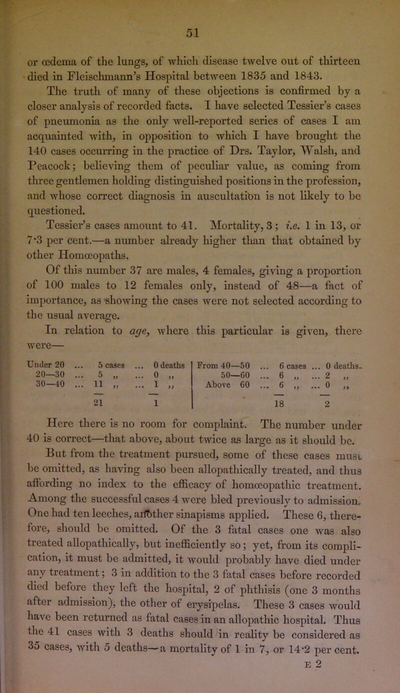 or oedema of the lungs, of which disease twelve out of thirteen died in Fleischmann’s Hospital between 1835 and 1843. The truth of many of these objections is confirmed by a closer analysis of recorded facts. I have selected Tessier’s cases of pneumonia as the only well-reported series of cases I am acquainted with, in opposition to which I have brought the 140 cases occurring in the practice of Drs. Taylor, Walsh, and Peacock; believing them of peculiar value, as coming from three gentlemen holding distinguished positions in the profession, and whose correct diagnosis in auscultatibn is not likely to be questioned. Tessier’s cases amount to 41. Mortality, 3 ; i.e. 1 in 13, or 7 3 per cent.—a number already higher than that obtained by other Homoeopaths. Of this number 37 are males, 4 females, giving a proportion of 100 males to 12 females only, instead of 48—a fact of importance, as showing the cases Avere not selected according to tlie usual average. In relation to age, Avhere this particular is given, there Avere— Under 20 ... 5 cases ... 0 deaths 20—30 ... 5 „ ... 0 „ 30—40 ... 11 1 „ 21 1 From 40—50 ... 6 cases ... 0 deaths. 50—60 ... 6 „ ... 2 „ Above 60 ... 6 ,, ... 0 ,, 18 2 Here there is no room for complaint. The number under 40 is correct—that above, about tAvice as large as it should be. But from the treatment pursued, some of these cases musu be omitted, as having also been allopatlncally treated, and thus affording no index to the efficacy of homoeopathic treatment. Among the successful cases 4 Avere bled previously to admission. One had ten leeches, arfbther sinapisms applied. These 6, there- fore, should be omitted. Of the 3 fatal cases one Avas also treated allopathically, but inefficiently so; yet, from its compli- cation, it must be admitted, it Avould probably have died under any treatment; 3 in addition to the 3 fatal cases before recorded died before they left the hospital, 2 of phthisis (one 3 months after admission), the other of erysipelas. These 3 cases Avould have been returned as fatal cases in an allopathic hospital. Thus the 41 cases Avith 3 deaths should in reality be considered as