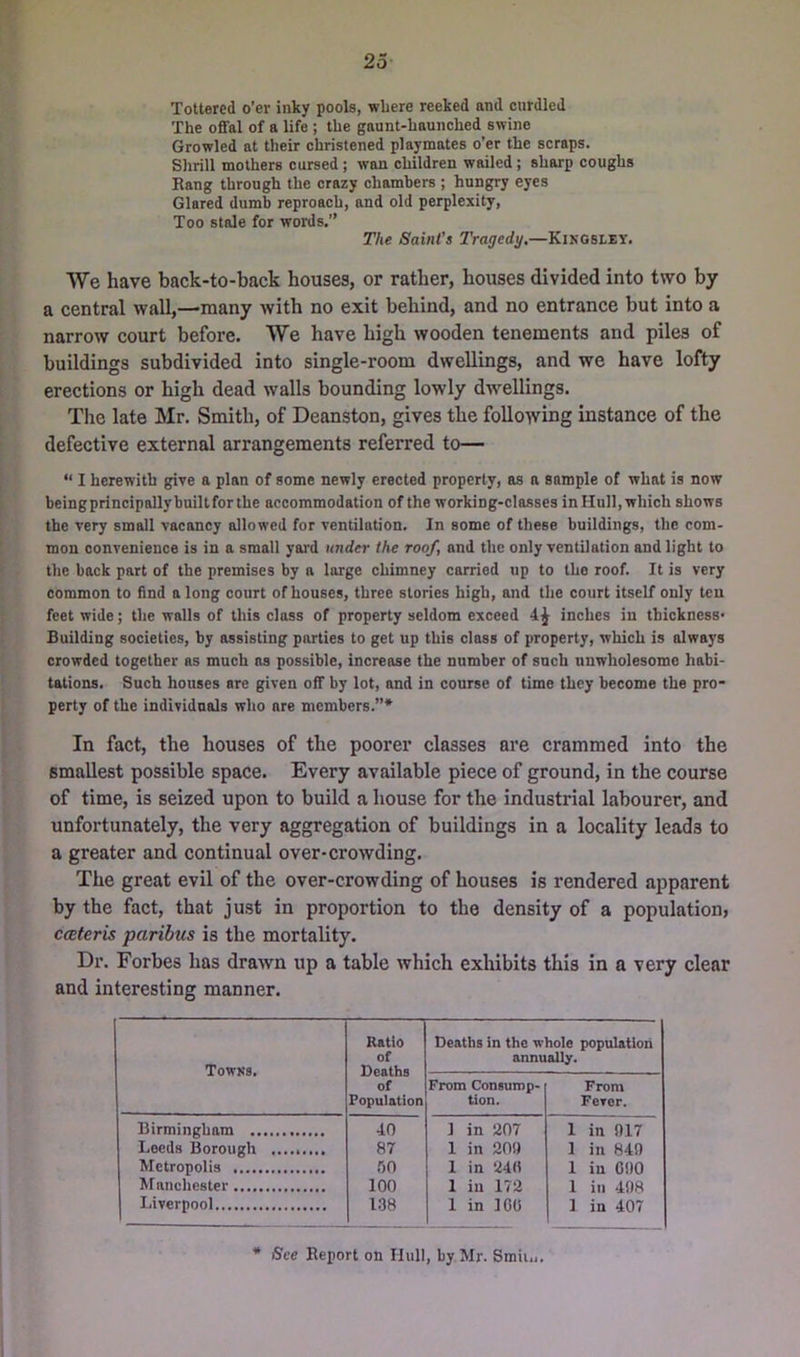 Tottered o’er inky pools, where reeked and curdled The offal of a life ; the gaunt-haunched swine Growled at their christened playmates o’er the scraps. Slirill mothers cursed ; wan children wailed; sharp coughs Rang through the crazy chambers ; hungry eyes Glared dumb reproach, and old perplexity, Too stale for words.” The Saint’s Tragedy.—Kikosley. We have back-to-back houses, or rather, houses divided into two by a central wall,—many with no exit behind, and no entrance but into a narrow court before. We have high wooden tenements and piles of buildings subdivided into single-room dwellings, and we have lofty erections or high dead walls bounding lowly dwellings. The late Mr. Smith, of Deanston, gives the following instance of the defective external arrangements referred to— “ I herewith give a plan of some newly erected property, as a sample of what is now beingprincipallybuiltforthe accommodation of the working-classes inHull, which shows the very small vacancy allowed for ventilation. In some of these buildings, the com- mon convenience is in a small yard under the roof, and the only ventilation and light to the back part of the premises by a large chimney carried up to the roof. It is very common to find a long court of houses, three stories high, and the court itself only ten feet wide; the walls of this class of property seldom exceed 4^ inches in thickness* Building societies, by assisting parties to get up this class of property, which is always crowded together as much as possible, increase the number of such unwholesome habi- tations. Such houses are given off by lot, and in course of time they become the pro- perty of the individuals who are members.”* In fact, the houses of the poorer classes are crammed into the smallest possible space. Every available piece of ground, in the course of time, is seized upon to build a house for the industrial labourer, and unfortunately, the very aggregation of buildings in a locality leads to a greater and continual over-crowding. The great evil of the over-crowding of houses is rendered apparent by the fact, that just in proportion to the density of a population, ccBferis paribus is the mortality. Dr. Forbes has drawn up a table which exhibits this in a very clear and interesting manner. Towks. Ratio of Deaths of Population Deaths in the whole population annually. From Consump- tion. From Fever. Birmingham 40 1 in 207 1 in 917 Leeds Borough 87 1 in 20!) 1 in 849 Metropolis r,o 1 in 24rt 1 in GOO Manchester 100 1 in 172 1 ill 498 Liverpool 138 1 in 100 1 in 407