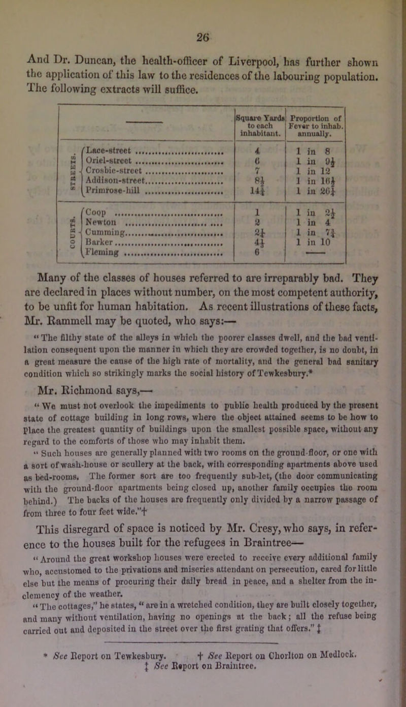 And Dr. Duncan, the health-officer of Liverpool, has further shown the application of this law to the residences of the labouring population. The following extracts will suffice. Square Yards to each inhabitant. Proportion of Fevsr to inhab. annualijr. 09 H M U * d4 H 00 (Lnee-street Oriel-street Crosbie-street Addison-street Primrose-liill 4 U 7 Pi u'i 1 in 8 1 in 1 in 12 1 in KiJ 1 in 204^ (Coop 1 1 in 2i 09 H Newton 2 1 in 4 g Gumming 1 in O Barker H 1 in 10 ^Fleming 0 — Many of the classes of houses referred to are irreparably bad. They are declared in places without number, on the most competent authority, to be unfit for human habitation. As recent illustrations of these facts, Rammell may be quoted, who says:— “ The filthy stale of the alleys in which the poorer classes dwell, and the bad venti- lation consequent upon the manner in which they are crowded together, is no doubt, in n great measure the cause of the high rate of mortality, and the general bad sanitary condition which so strikingly marks the social history of Tewkesbury.* Mr. Richmond says,— “ Wo must not overlook the impediments to public health produced by the present state of cottage buildiug in long rows, where the object attained seems to be how to place the greatest quantity of buildings upon the smallest possible space, without any regard to the comforts of those who may inhabit them. “ Such houses are generally planned with two rooms on the ground-floor, or one with a sort of wash-house or scullery at the back, with corresponding apartments above used as bed-rooms. The former sort are too frequently sub-let, (the door communicating with the ground-floor apartments being closed up, another family occupies the room behind.) The backs of the houses are frequently only divided by a nanow passage of from three to four feet wide.”t This disregard of space is noticed by Mr. Cresy, who says, in refer- ence to the houses built for the refugees in Braintree— “ Around the great workshop houses were erected to receive every additional family who, accustomed to the privations and miseries attendant on persecution, cared for little else but the means of procuring their daily bread in peace, and a shelter from the in- clemency of the weather. “ The cottages,” he states, “ are in a wretched condition, they ore built closely together, and many without ventilation, having no openings at the back; all the refuse being carried out and deposited in the street over the first grating that offers.” J * See Eeport on Tewkesbury. + See Eeport on Chorllon on Medlock. { See Esport on Braintree.