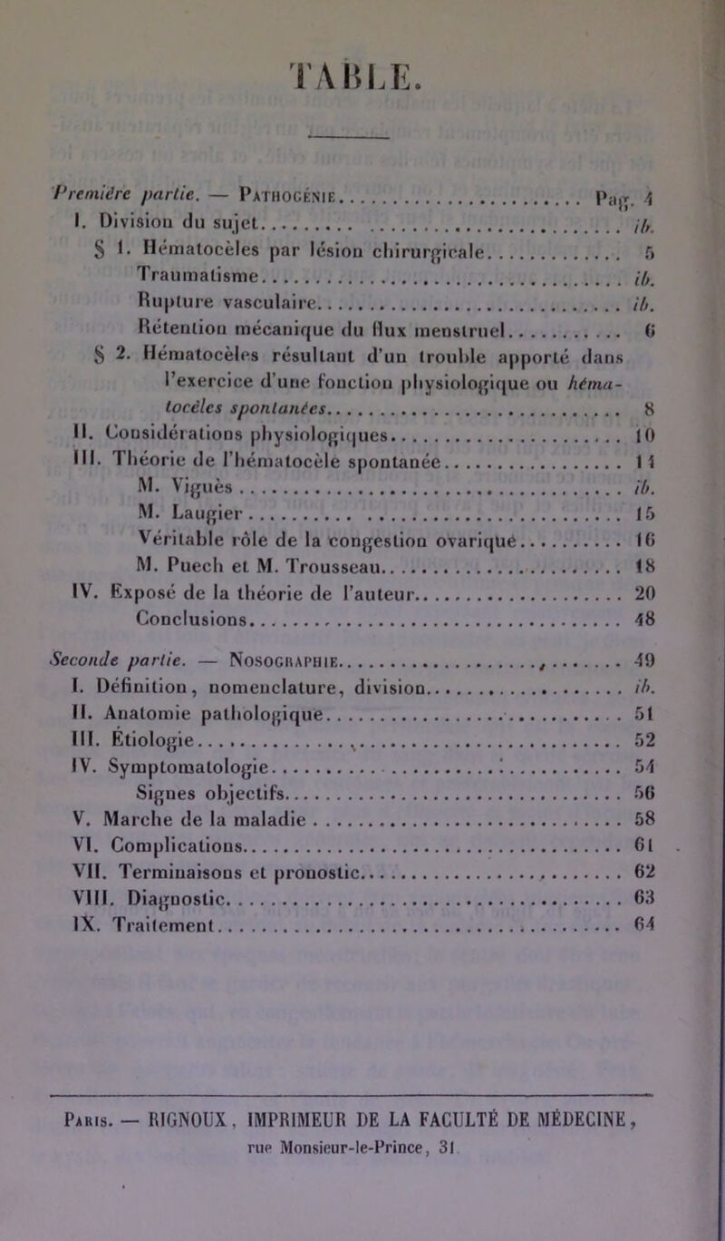 TA 15 LE. Première partie. — Pathocénie P;ijr I. Division du sujet S I. nenialocèles par lésion cliirurj^ieale Traumatisme Rupture vasculaire Rétention mécanique du Hux menstruel 5 2. Hématocèles résultant d’un trouhie apporté dans l’exercice d’une fonction pliysiolo^pque ou héma- tocèles spontanées II. Considérations pliysiolo{ri(|ues III. Théorie de l’hématocèle spontanée IM. Vifjuès M. Laugier Véritable rôle de la congestion ovariqüé IW. Puech et M. Trousseau IV. Exposé de la théorie de l’auteur Conclusions Seconde partie. — NosocnAl'HiE I. Définition, nomenclature, division II. Anatomie pathologique III. Étiologie IV. Symptomatologie ! Signes objectifs V. Marche de la maladie VI. Complications VII. Terminaisons et pronostic VIII. Diagnostic IX. Traitement . î ih. 5 ih. ih. (i 8 10 I i ih. 15 10 18 20 48 49 ih. 51 52 54 50 58 01 02 63 64 Paris. — RIGNOUX, IMPRIMEUR DE LA FACULTÉ DE MÉDECINE, rup Monsieur-le-Prince, 31