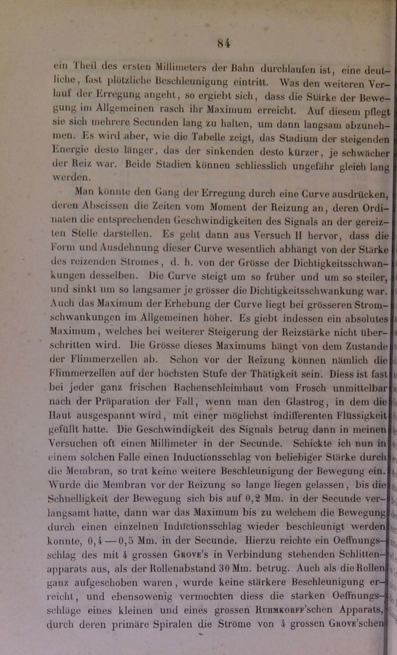 ein Tlieil des ersten Milliineters der Hahn durchlaul'en ist, eine deul- liche, last plötzliche Heschlenniyung einlrilsl. Was den weiteren Ver- laul’ der Krreyun}' angehl, so ergieJ>l sich, dass die Starke der Bewe- gung iin Allgemeinen rasch ihr Maximum erreicht. Auf diesem pflegt sie sich mehrere Secunden lang zu hallen, um dann langsam abzuneh— men. lis wiid aber, \\ie ilic labeile zeigt, das Stadium der steigenden Energie desto langer, das der sinkenden desto kürzer, je schwacher der Heiz war. Beide Stadien können schliesslich ungefähr gleich lang werden. Man könnte den (lang der Erregung durch eine Curve ausdrücken, deren Abscissen die Zeilen vom Moment der Reizung an, deren Ordi- nalen die entsprechenden (leschwindigkeiten des Signals an der gereiz- ten Stelle darslellen. Es geht dann aus Versuch II hervor, dass die l'orm und Ausdehnung dieser Curve wesentlich abhängt von der Stärke des reizenden Stromes, tl. h. von der Grösse der Dichtigkeilsschwan- kungen desselben. Die (iurve steigt um so früher und um so steiler, und sinkt um so langsamer Je grösser die Dichtigkeilsschwankung war. Auch das Maximum der Erhebung der Curve liegt bei grösseren Strom- schwankungen im Allgemeinen höher. Es giebt indessen ein absolutes|i Maximum, welches bei weiterer Steigerung der Reizstärke nicht über- schritten wird. Die Grösse dieses Maximums hängt von dem Zustande der Flimmerzellen ab. Schon vor der Reizung können nämlich die Flimmerzellen auf der höchsten Stufe der Thätigkeit sein. Diess ist fast bei jeder ganz frischen Rachenscfileimhaut vom Frosch unmittelbar nach der Präparalion der Fall, wenn man den (ilaslrog, in dem die Haut ausgespannt wird, mit einer möglichst indiflerenlen Flüssigkeit gefüllt hatte. Die Geschwindigkeit des Signals betrug dann in meinen Versuchen oft einen Millimeter in der Secunde. Schickte ich nun in einem solchen Falle einen Inductionsschlag von beliebiger Stärke durch die Membran, so trat keine weitere Beschleunigung der Bewegung ein. Wurde die Membran vorder Reizung so lange liegen gelassen, bis die Schnelligkeit der Bewegung sich bis auf 0,2 Mm. in der Secunde ver-|l, langsamt halte, dann war das Maximum bis zu welchem die Bewegungl durch einen einzelnen Inductionsschlag wieder beschleunigt werdenlj^j konnte, 0,4 — 0,5 Mm. in der Secunde. Hierzu reichte ein Oen‘nungs-l||| schlag des mit 4 grossen Gkove’s in Verbindung stehenden Schlitten ai)[)arals aus, als der Rollenabstand 30 Mm. betrug. Auch als dieRollenl ganz aufgeschoben waren , wurde keine stärkere Beschleunigung er leicht, und ebensowenig vermochten diess die starken Oefl’nungs Schläge eines kleinen und eines grossen RuiiMKORFF’schen Apparats, durch deren primäre Spiralen die Ströme von 4 grossen GiiovE’sche