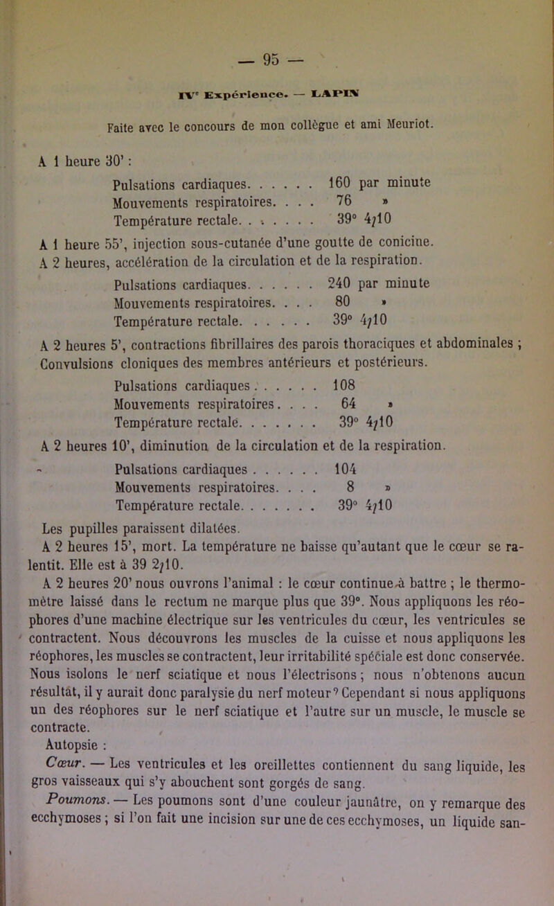 IV' Expérience. — LAPIX Faite avec le concours de mon collègue et ami Meuriot. À 1 heure 30’ : Pulsations cardiaques 160 par minute Mouvements respiratoires. ... 76 » Température rectale. ....... 39° 4/10 A i heure 55’, injection sous-cutanée d’une goutte de conicine. A 2 heures, accélération de la circulation et de la respiration. Pulsations cardiaques 240 par minute Mouvements respiratoires. ... 80 » Température rectale 39° 4/10 A 2 heures 5’, contractions fibrillaires des parois thoraciques et abdominales ; Convulsions cloniques des membres antérieurs et postérieurs. Pulsations cardiaques 108 Mouvements respiratoires. ... 64 » Température rectale 39° 4/10 A 2 heures 10’, diminution de la circulation et de la respiration. Pulsations cardiaques 104 Mouvements respiratoires. ... 8 » Température rectale 39° 4/10 Les pupilles paraissent dilatées. A 2 heures 15’, mort. La température ne baisse qu’autant que le cœur se ra- lentit. Elle est à 39 2/10. A 2 heures 20’nous ouvrons l’animal : le cœur continuel battre ; le thermo- mètre laissé dans le rectum ne marque plus que 39°. Nous appliquons les réo- phores d’une machine électrique sur les ventricules du cœur, les ventricules se contractent. Nous découvrons les muscles de la cuisse et nous appliquons les réophores, les muscles se contractent, leur irritabilité spéciale est donc conservée. Nous isolons le nerf sciatique et nous l’électrisons ; nous n’obtenons aucun résultat, il y aurait donc paralysie du nerf moteur9 Cependant si nous appliquons un des réophores sur le nerf sciatique et l’autre sur un muscle, le muscle se contracte. Autopsie : Cœur. — Les ventricules et les oreillettes contiennent du sang liquide, les gros vaisseaux qui s’y abouchent sont gorgés de sang. Poumons. — Les poumons sont d’une couleur jaunâtre, on y remarque des ecchymoses; si l’on fait une incision sur une de ces ecchymoses, un liquide san- » 1 i
