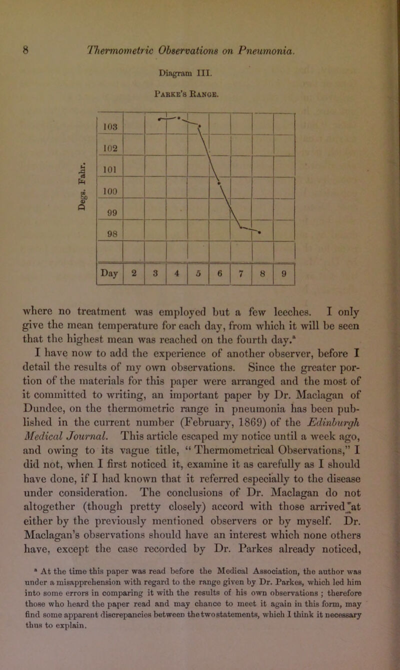 Diagram III. Pabke's Eanoe. where no treatment was employed but a few leeches. I only give the mean temperature for each day, from which it will be seen that the highest mean was reached on the fourth day.* I have now to add the experience of another observer, before I detail the results of my o^vn observations. Since the greater por- tion of the materials for this paper were arranged and the most of it committed to writing, an important paper by Dr. Maclagan of Dundee, on the thermometric range in pneumonia has been pub- lished in the current number (February, 1869) of the Edinhui'gh Medical Journal. This article escaped my notice until a week ago, and owing to its vague title, “ Thermometrical Observations,” I did not, when I first noticed it, examine it as carefully as I should have done, if I had knoAvn that it referred especially to the disease under consideration. The conclusions of Dr. Maclagan do not altogether (though pretty closely) accord Avith those arrived *at either by the previously mentioned observers or by myself. Dr. Maclagan’s observations should have an interest Avhich none others have, except the case recorded by Dr. Parkes already noticed, • At the time this paper was read before the Medical Association, the author was under a misapprehension with regard to the range given by Dr. Parkes, which led him into some errors in comparing it with the results of his own observations ; therefore those who heard the paper read and may chance to meet it again in this form, may 6nd some apparent discrepancies between the two statements, which 1 think it necessary thus to explain.