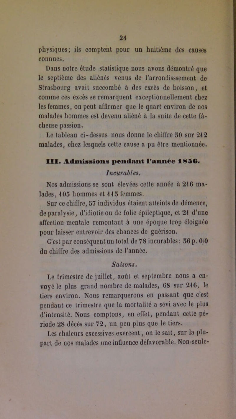 physiques; ils comptent pour un huitième des causes connues. Dans notre élude statistique nous avons démontré que le septième des aliénés venus de rarrondisssement de Strasbourg avait succombé à des excès de boisson, et comme ces excès se remarquent exceptionnellement chez les femmes, on peut afürraer que le quart environ de nos malades hommes est devenu aliéné à la suite de cette fâ- cheuse passion. Le tableau ci-dessus nous donne le chiffre 50 sur 2-12 malades, chez lesquels cette cause a pu être mentionnée. 111. Admission» pendant Tannée 1956. Incurables. Nos admissions se sont élevées cette année à 216 ma- lades, 103 hommes et 115 femmes. Sur ce chiffre, 57 individus étaient atteints de démence, de paralysie, d’idiotie ou de folie épileptique, et 21 d’une affection mentale remontant à une époque trop éloignée pour laisser entrevoir des chances de guérison. C’est par conséquent un total de 78 incurables : 56 p. 0/0 du chiffre des admissions de l’année. Saisons. Le trimestre de juillet, août et septembre nous a en- voyé le plus grand nombre de malades, 68 sur 210, le tiers environ. Nous remarquerons en passant que c’est pendant ce trimestre que la mortalité a sévi avec le plus d’intensité. Nous comptons, en effet, pendant cette pé- riode 28 décès sur 72, un peu plus que le tiers. Les chaleurs excessives exercent, on le sait, sur la plu- part de nos malades une influence défavorable. Non-seule-