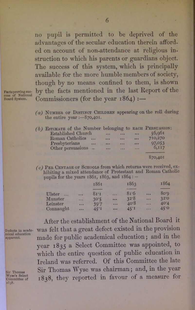 Facts proving suc- cess of National Hoard System. ; Defects in acadc- |mical education apparent. Sir Thomas Wyse’s Select Committee of 1838. no pui)il is permitted to be deprived of the advantages of the secular education therein afford- ed on account of non-attendance at religious in- struction to which his parents or guardians object. The success of this system, which is principally available for the more liumble members of society, though by no means confined to them, is shown by the facts mentioned in the last Report of the Commissioners (for the year 1864) :— (a) Number of Distinct Children appearing on the roll during the entire year:—870,401. (h) Estimate of the Number belonging Established Church Roman Catholics ... Presbyterians Other persuasions .. to EACH Persuasion; 56,961 ... 710,270 97,053 6,117 870,401 (c) Per Centage of Schools from which returns were received, ex- hibiting a mixed attendance of Protestant and Roman Catholic pupils for the years 1861, 1863, and 1864 : — 1861 1863 1864 Ulster 8ri 8i-6 ... 8o'9 Munster 3°’5 ... 32-8 32'o Leinster 397 ... 40'8 40-4 Connaught 4S-I 45-1 45'o After the establishment of the National Board it was felt that a great defect existed in the provision made for public academical education; and in the year 1835 a Select Committee was appointed, to which the entire question of public education in Ireland was referred. Of this Committee the late Sir Thomas Wyse was chairman; and, in the year 1838, they reported in favour of a measure for