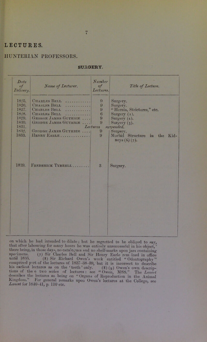 LECTURES. HUNTERIAN PROFESSORS. SURGERY. Date of Delirery Name of Lecturer. Number of Lectures Title of Lecture. 1826. Charles Bk.i.t 0 Surgery. 1820. Chaulks Bell 9 Surgery. 1827. Charles Bkll 9 “ Hernia, Strictures,” etc. 1828. Charles Bkll 6 Surgery (1). 1820. George James Guthrie ... . 9 Surgery (2). 1830. George James Guthrie .... 9 Surgery (t). 1831. Lectures suspended. 1832. George James Guthrie .... 9 Surgery. 1833. IIenry Earle 9 Morbid Structure in the Kid- neys (6) (7). 1839. Frederick Tyrrell 3 Surgery. on which lie luirl intended to dilate; but he regretted to be obliged to pav, that after labouring for many hours he was entirely unsuccessful in his object, ’ there being, in those days, no catalogues and no shelf-marks upon jars containing specimens. (7) Sir Charles -Bell and Sir Henry Earle rein ined in office until 1836. (8) Sir Richard Owen’s work entitled “Odontography” comprised pirt ot the lectures of 1837-38-39, but it is incorrect to describe his earliest lectures as on the ‘ teeth ’ only. (8) (9) Owen's own descrip- tions of thee two series of lectures: see “Owen, MSS.” The Lancet. describes the lectures as being on “ Organs of Reproduction in the Animal Kingdom.” For general remarks upon Owen’s lectures at the College, see Lancet for 1840-41, p. 110 etc.