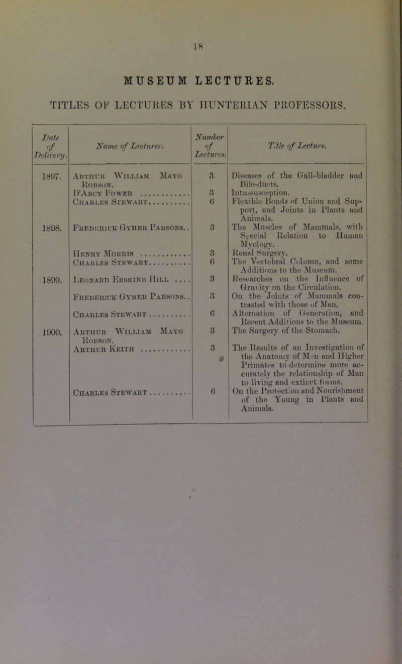 MUSEUM LECTURES. TITLES OF LECTURES BY HUNTERIAN PROFESSORS. Date Delivery, Name of Lecturer. Number of Lectures. Title of Lecture. 1807. Arthur William Mayo Robson. 3 Diseases of the G nil-bladder nud Rile-ducts. R’Arcy Power 3 Intussusception. CUAULKB STEWART 0 Flexible Ronds of Union and Sup- port, and Joints in Plants and Animals. 1808. FREDERICK Gymer Parsons. . 3 The Muscles of Mammals, with Special Relation to Human Myology. IIknry Morris 3 Renal Surgery. Charles Stewart 0 The Vertebral Column, and some Additions to the Museum. 1809. Leonard Erskink Hill .... 3 Researches on the Influence of Gnu itv on the Circulation. Frederick Gymer Parsons.. 3 On the Joints of Mammals con- trasted with those of Man. Charles Stewart 0 Alternation of Generation, and Recent Additions to the Museum. 1900. Arthur William Mayo Robson. 3 The Surgery of the Stomach. Arthur Keith 3 The Results of an Investigation of a the Anatomy of M n and Higher Primates to determine more ac- curately the relationship of Man to living and extinct forms. Charles Stewart G On the Protection and Nourishment of the Young iu Plants and Animals.