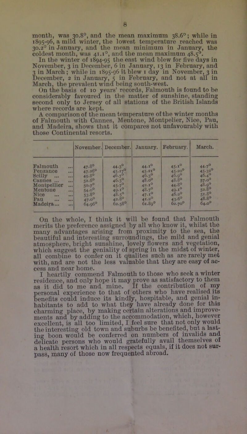 month, was 30.80, and the mean maximum 38.6°; while in 1895-96, a mild winter, the lowest temperature reached was 30.20 in January, and the mean minimum in January, the coldest month, was 41.i°, and the mean maximum 48.5°. In the winter of 1894-95 the east wind blew for five days in November, 3 in December, 6 in January, 13 in February, and 3 in March; while in 1895-96 it blew 1 day in November, 3 in December, 2 in January, 5 in February, and not at all in March, the prevalent wind being south-west. On the basis of 10 years’ records, Falmouth is found to be considerably favoured in the matter of sunshine, standing second only to Jersey of all stations of the British Islands where records are kept. A comparison of the mean temperature of the winter months of Falmouth with Cannes, Mentone, Montpelier, Nice, Pau, and Madeira, shows that it compares not unfavourably with those Continental resorts. November. December. January. February. March. Falmouth 47-8° 44-3° 44-1° 45-i° 44-7° Penzance 47.26° 45-17° 45-21° 45.20° 45-32° Seilly 49.8° 46.7& 46.3° 46.9° 46.4° Cannes 52.6° 46.3° 48.0° 48.8° 57-o° Montpellier ... 5°-7° 45-7° 42.1° 44-8° 48-9° Mentone 54-o° 49.1° 48.7° 49.1° 52.8° Nice 53-8° 48-5° 47->° 46.2° 51-8° Pau 47.0° 42.8° 41.2° 43-6° 48.8° Madeira 64.96° 62.58° 61.89° 62.70° 64.0° On the whole, I think it will be found that Falmouth merits the preference assigned by all who know it, whilst the many advantages arising from proximity to the sea, the beautiful and interesting surroundings, the mild and genial atmosphere, bright sunshine, lovely flowers and vegetation, which suggest the geniality of spring in the midst of winter, all combine to confer on it qualites such as are rarely met with, and are not the less valuable that they are easy of ac- cess and near home. I heartily commend Falmouth to those who seek a winter residence, and only hope it may prove as satisfactory to them as it did to me and mine. If the contribution of my personal experience to that of others who have realised its benefits could induce its kindly, hospitable, and genial in- habitants to add to what they have already done for this charming place, by making certain alterations and improve- ments and by adding to the accommodation, which, however excellent, is all too limited, I feel sure that not only would the interesting old town and suburbs be benefited, but a last- ing boon would be conferred on numbers of invalids and delicate persons who would gratefully avail themselves of a health resort which in all respects equals, if it does not sur- pass, many of those now frequented abroad.