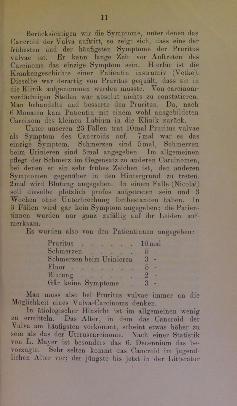 Berücksichtigen wir die Symptome, unter denen das Cancroid der Vulva auftritt, so zeigt sich, dass eins der frühesten und der häufigsten Symptome der Pruritus vulvae ist. Er kann lange Zeit vor Auftreten des Carcinoms das einzige Symptom sein. Hierfür ist die Krankengeschichte einer Patientin instructiv (Vetke). Dieselbe war derartig von Pruritus gequält, dass sie in die Klinik aufgenommen werden musste. Von carcinom- verdächtigen Stellen war absolut nichts zu constatieren. Man behandelte und besserte den Prui’itus. Da, nach 6 Monaten kam Patientin mit einem wohl ausgebildeten Carcinom des kleinen Labium in die Klinik zurück. Unter unseren 23 Fällen trat lOmal Pruritus vulvae als Symptom des Cancroids auf. 7 mal war es das einzige Symptom. Schmerzen sind 5mal, Schmerzen beim Urinieren sind 3 mal angegeben. Im allgemeinen pflegt der Schmerz im Gegensatz zu anderen Carcinomen, bei denen er ein sehr frühes Zeichen ist, den anderen Symptomen gegenüber in den Hintergrund zu treten. 2mal wird Blutung angegeben. In einem Falle (Nicolai) soll dieselbe plötzlich profus aufgetreten sein und 3 Wochen ohne Unterbrechung fortbestanden haben. In 3 Fällen wird gar kein Symptom angegeben; die Patien- tinnen wurden nur ganz zufällig auf ihr Leiden auf- merksam. Es wurden also von den Patientinnen angegeben: Pruritus 10 mal Schmerzen 5 - Schmerzen beim Urinieren 3 - Fluor 5 - Blutung 2 - GSr keine Symptome . 3 - Man muss also bei Pruritus vulvae immer an die Möglichkeit eines Vulva-Carcinoms denken. In ätiologischer Flinsicht ist im allgemeinen wenig zu ermitteln. Das Alter, in dem das Cancroid der Vulva am häufigsten vorkommt, scheint etwas höher zu sein als das der Uteruscarcinome. Nach einer Statistik von L. Mayer ist besonders das 6. Decennium das be- vorzugte. Sehr selten kommt das Cancroid im jugend- lichen Alter vor; der jüngste bis jetzt in der Litteratur
